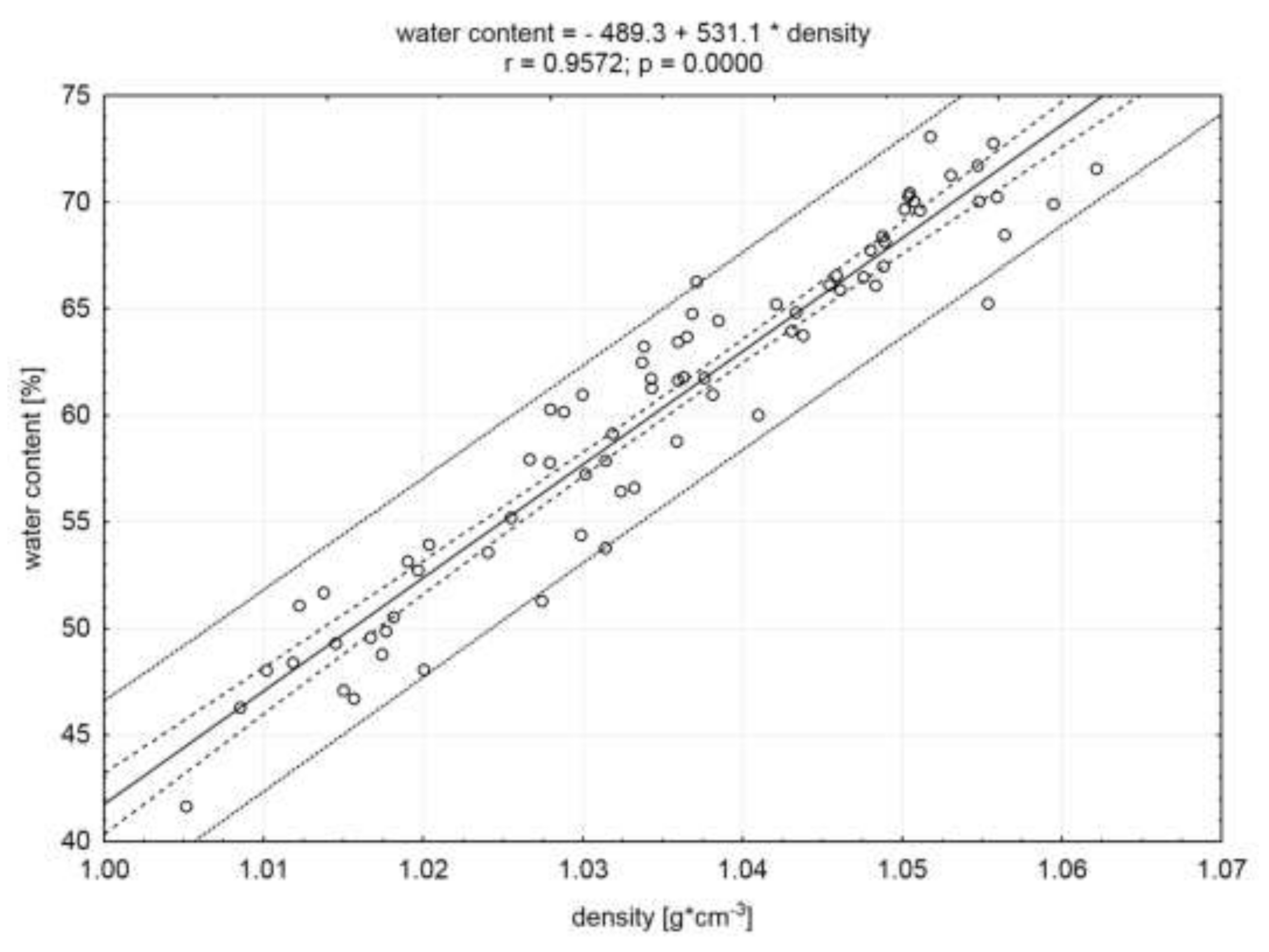 Molecules 25 01736 g001 Molecules 25 01736 g001