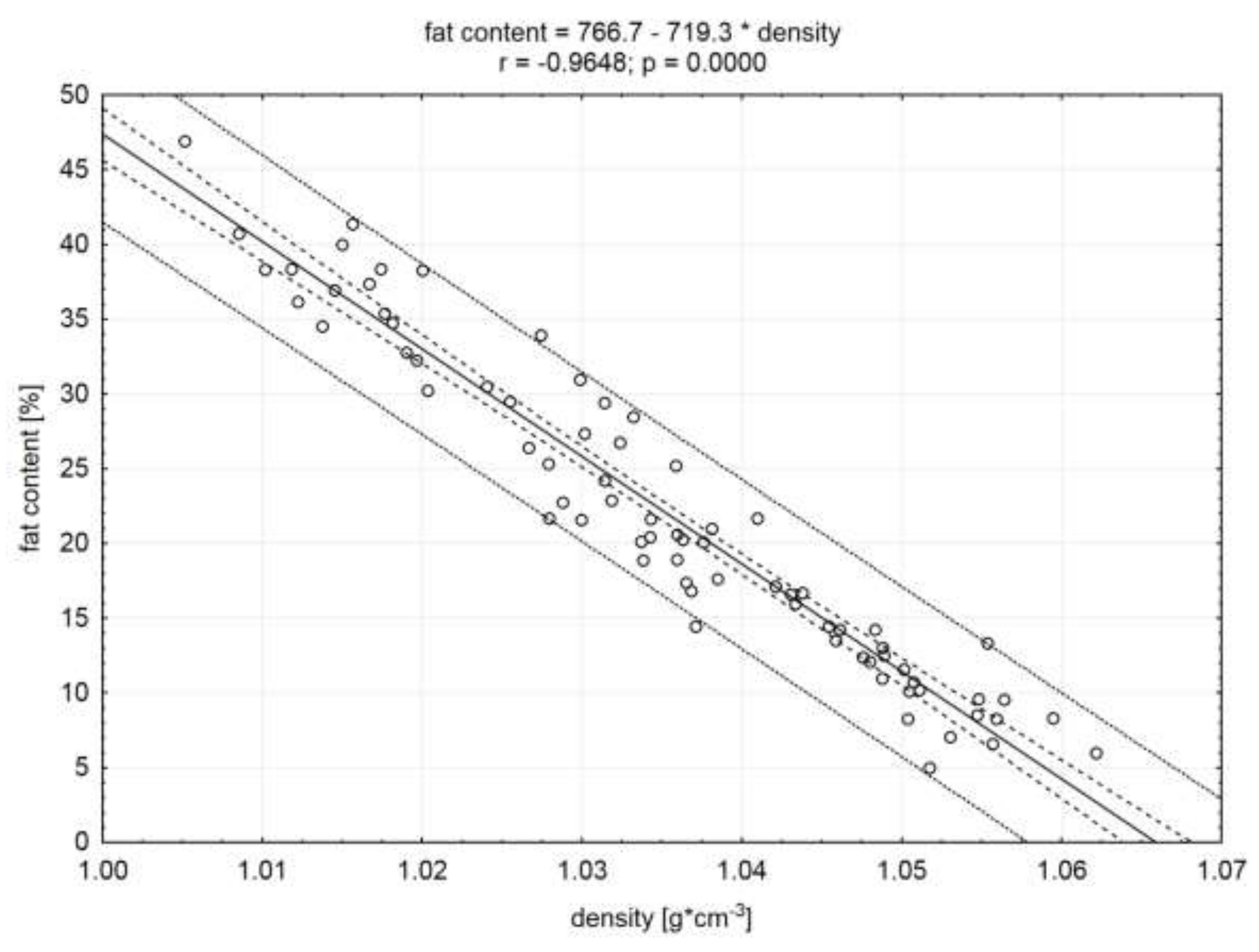 Molecules 25 01736 g003 Molecules 25 01736 g003