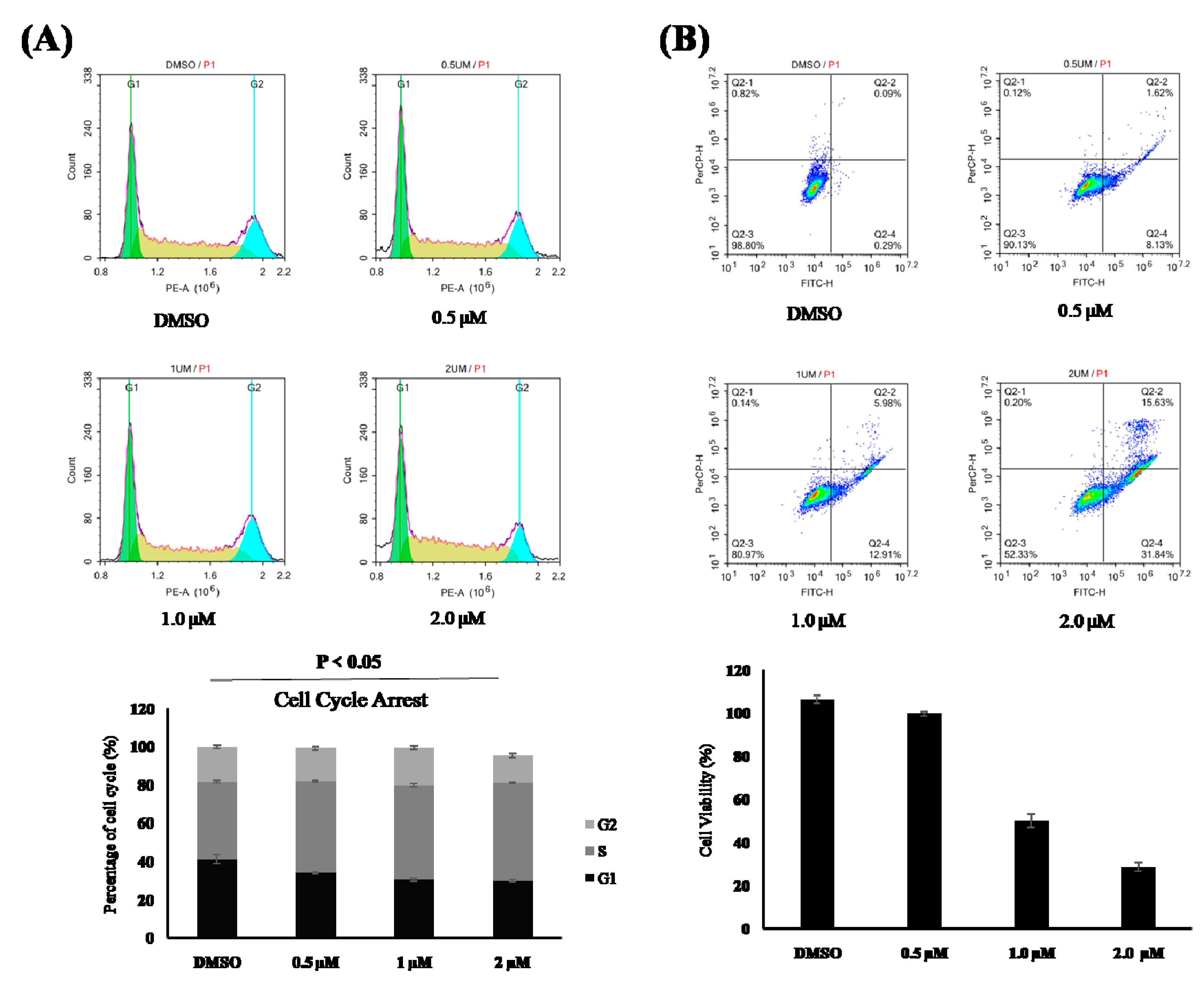 Molecules 25 01738 g004