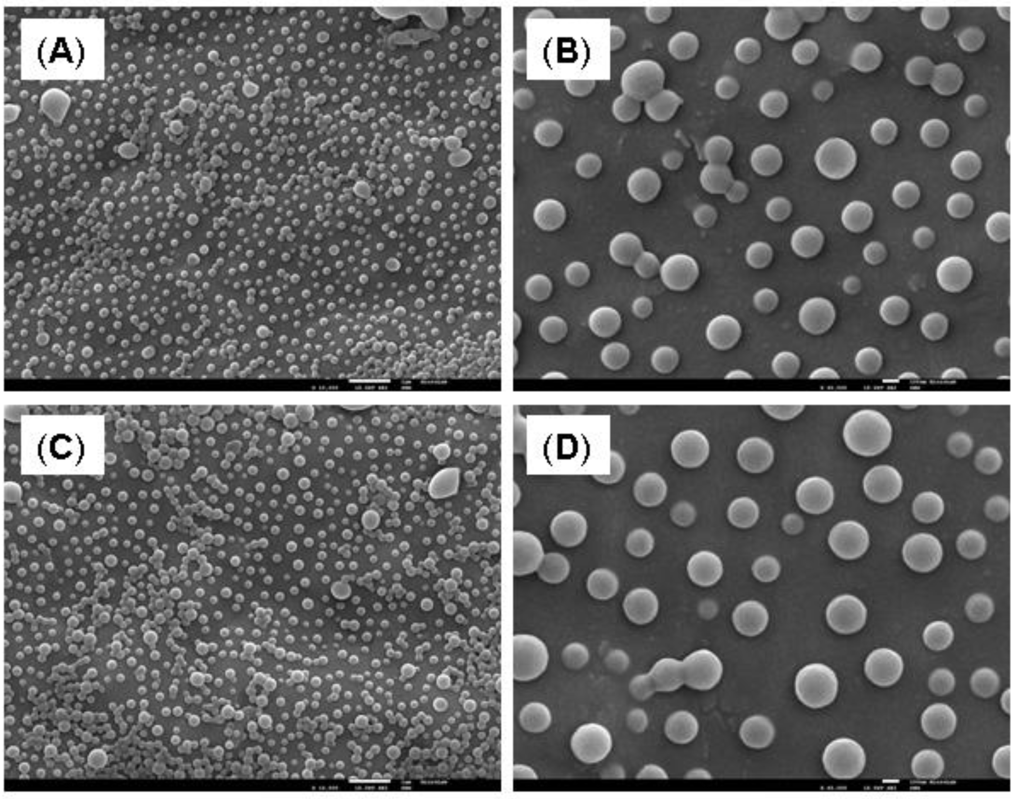 Molecules 25 01744 g003