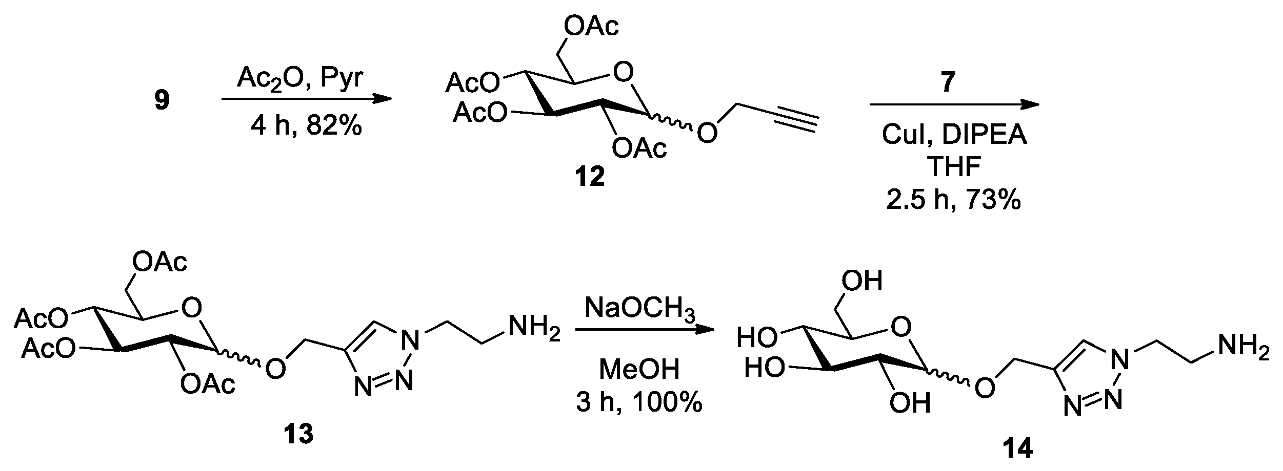 Molecules 25 01744 sch005