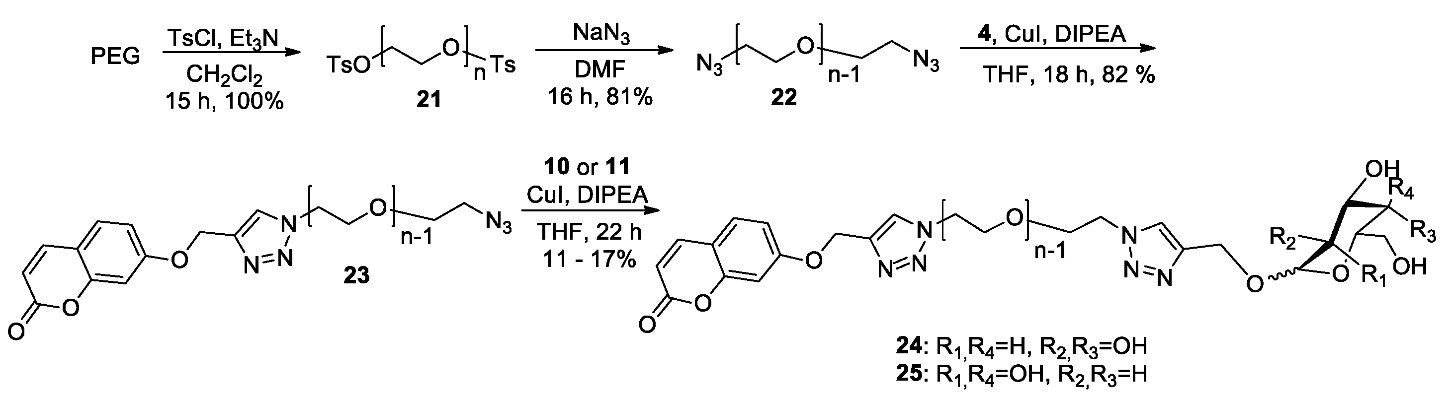 Molecules 25 01744 sch008