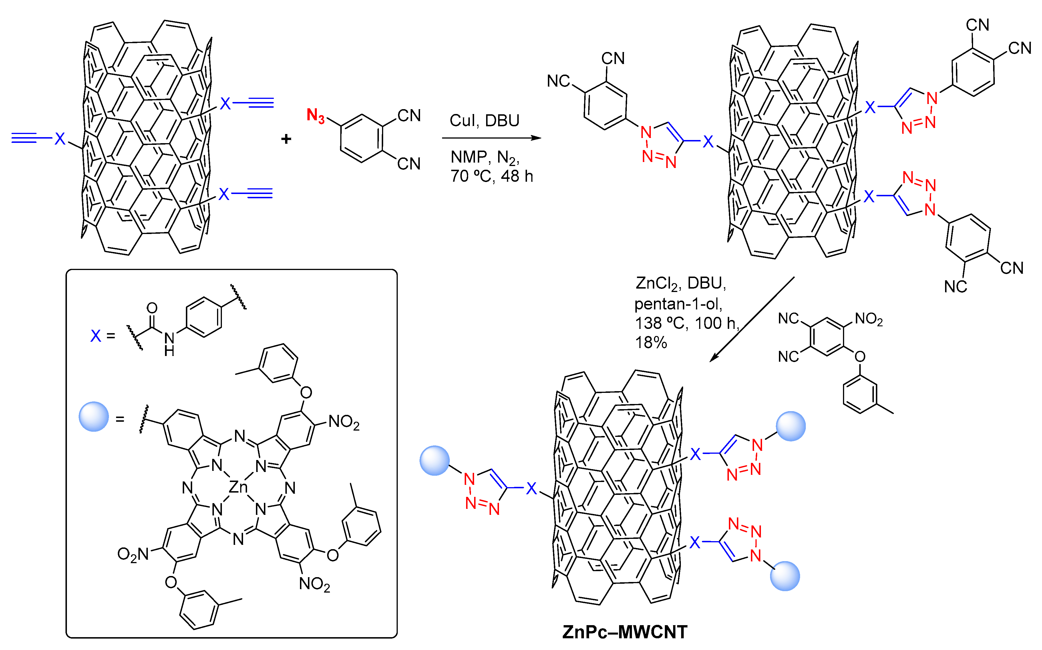Molecules 25 01745 sch002