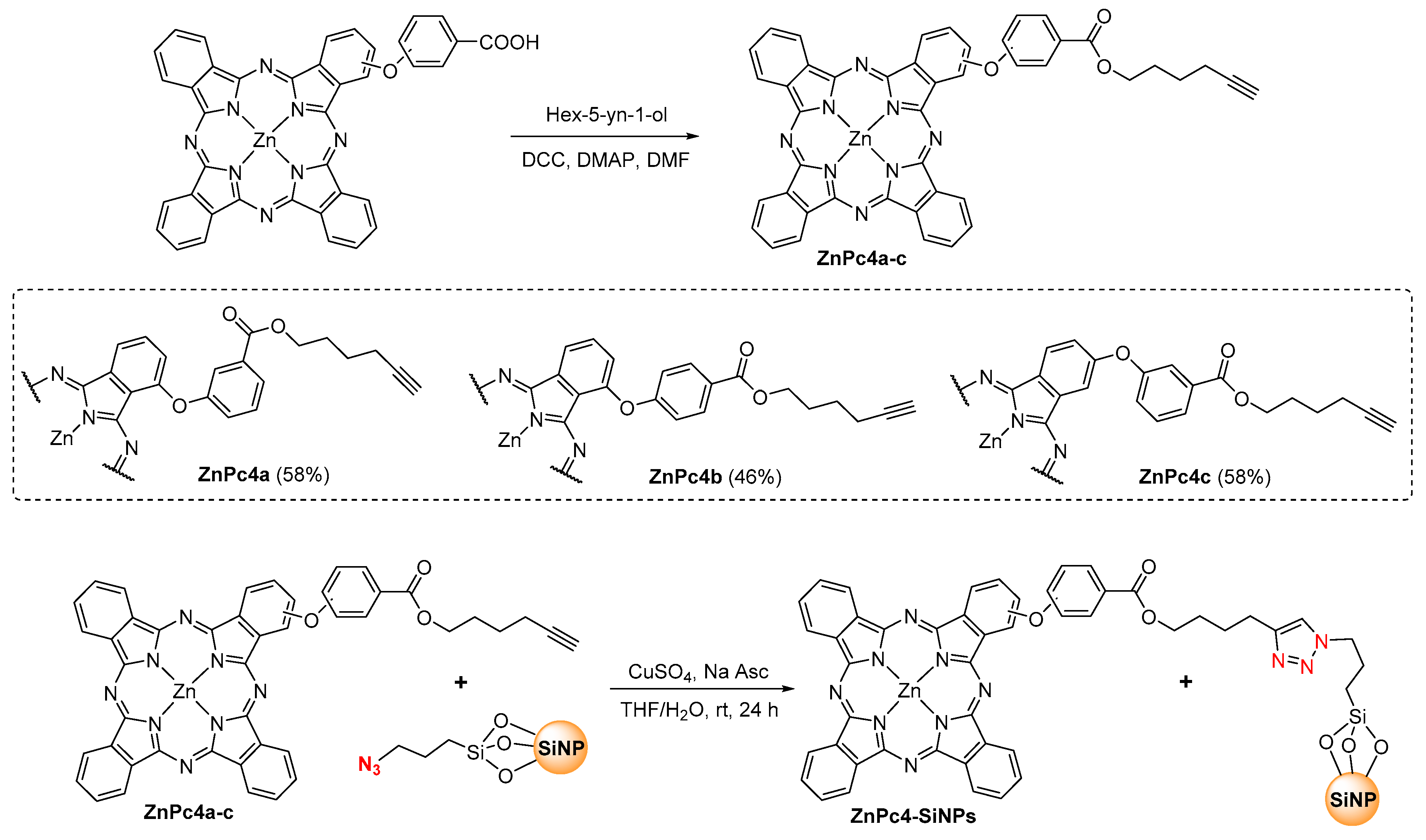 Molecules 25 01745 sch004