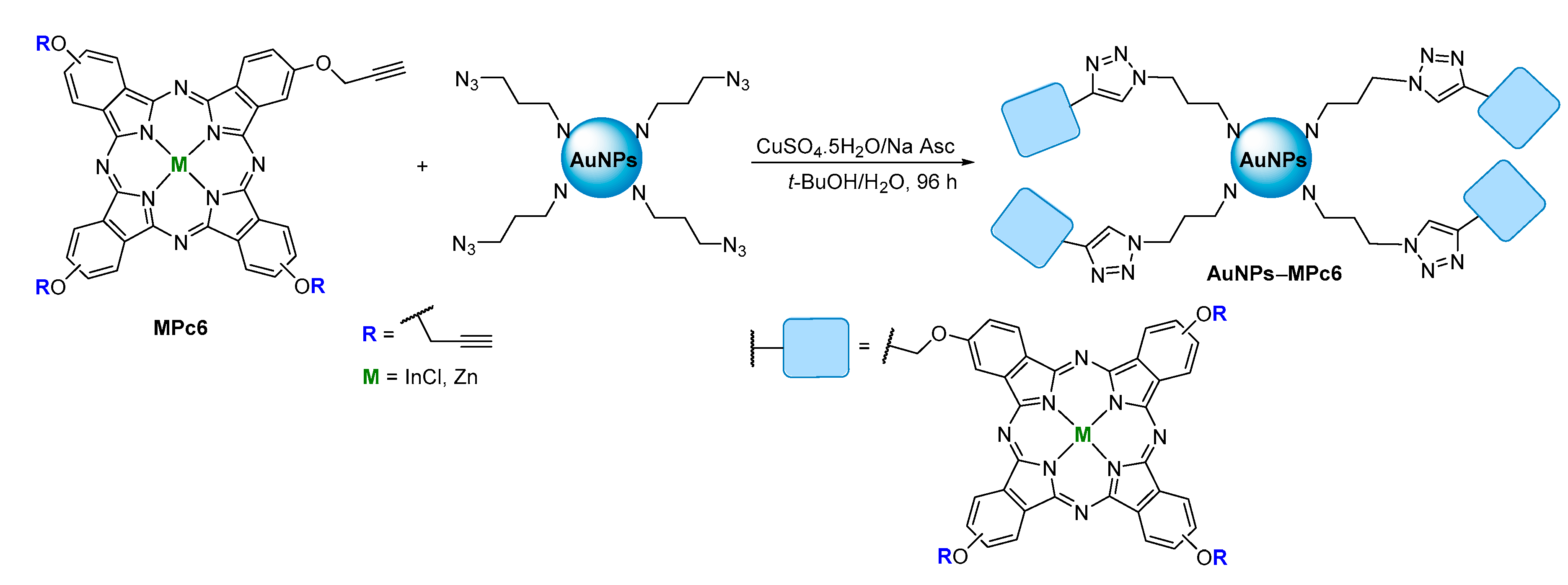 Molecules 25 01745 sch006