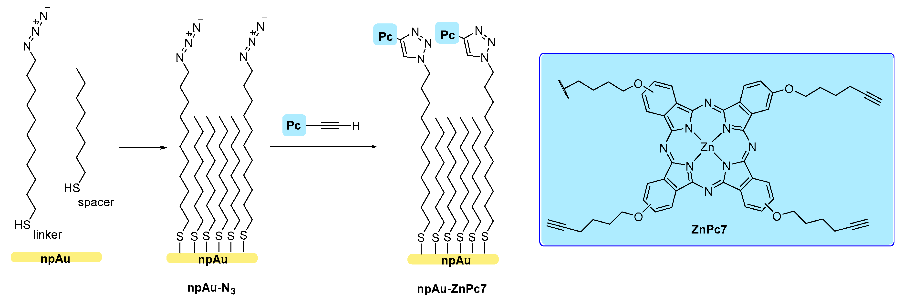 Molecules 25 01745 sch007