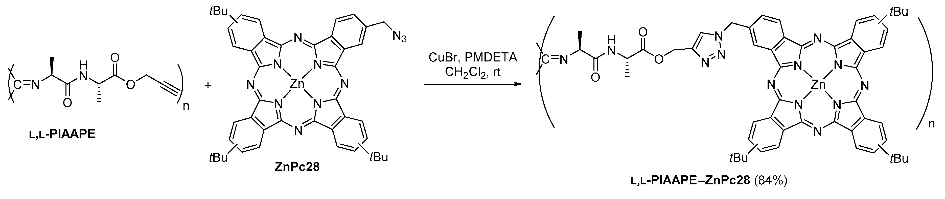 Molecules 25 01745 sch015
