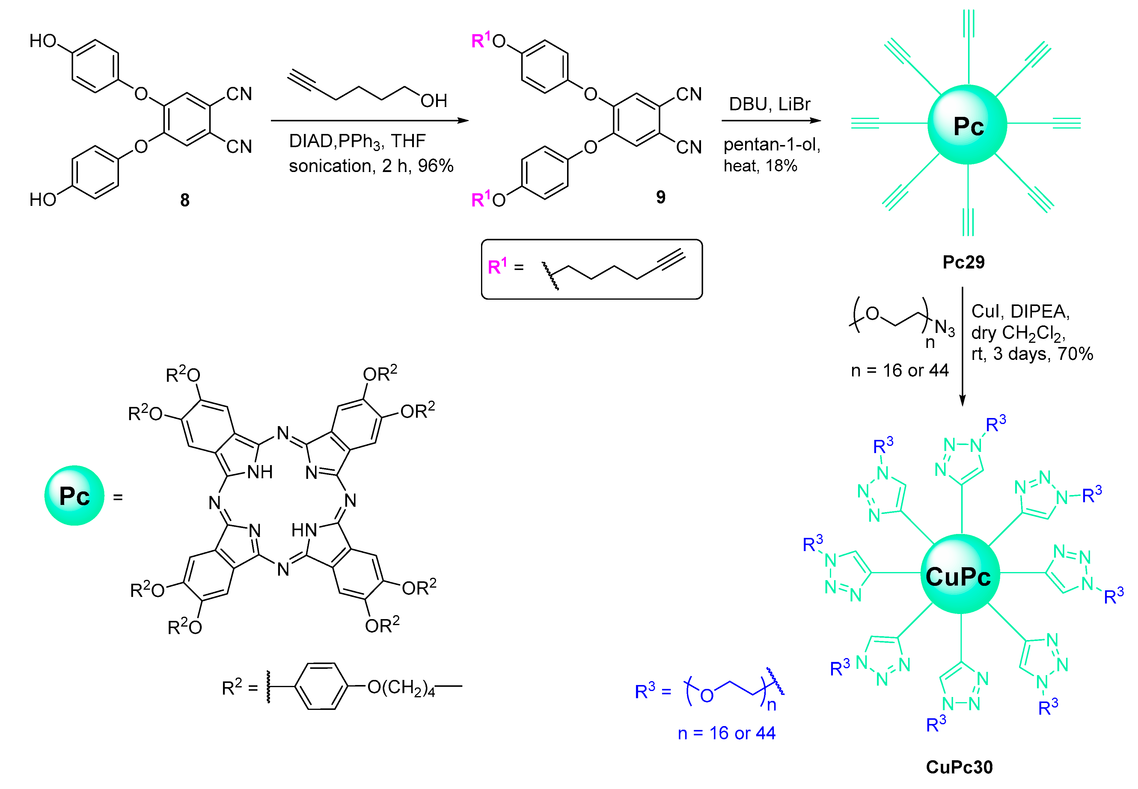 Molecules 25 01745 sch016