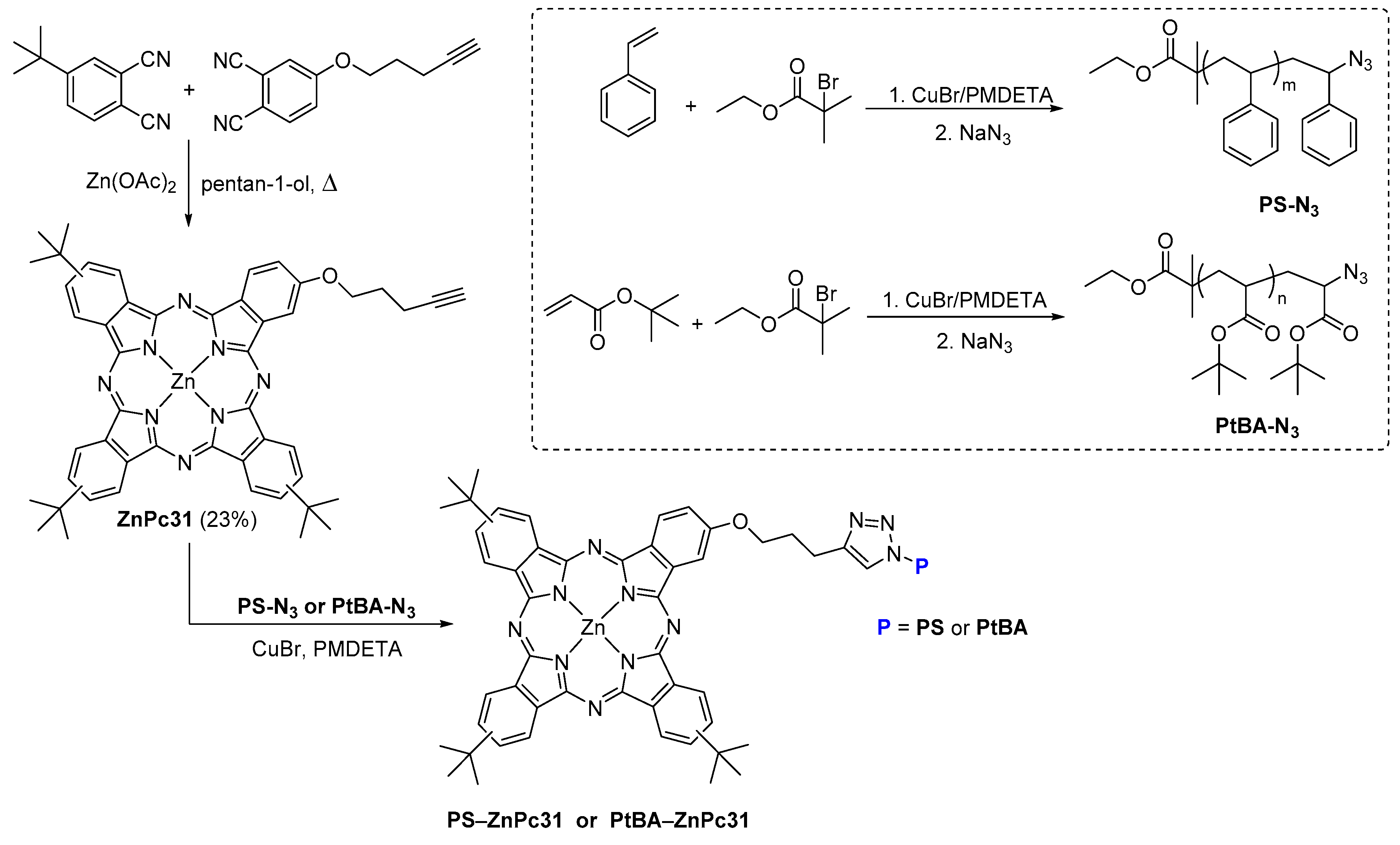 Molecules 25 01745 sch017
