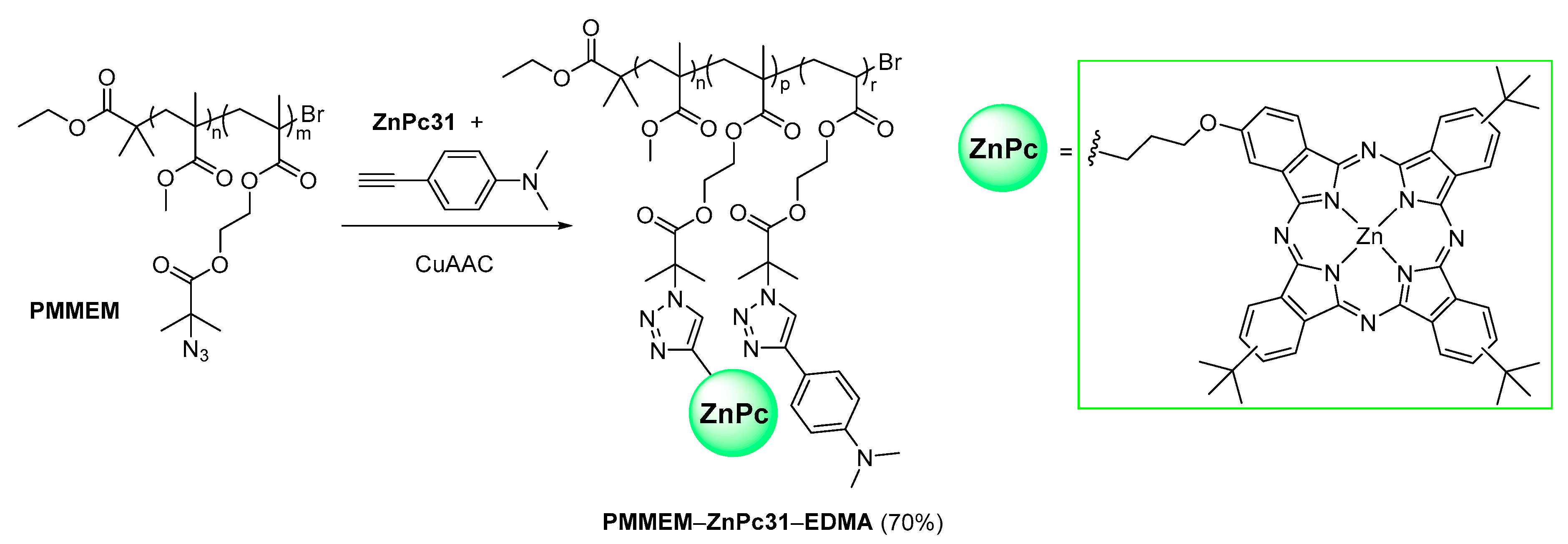 Molecules 25 01745 sch018
