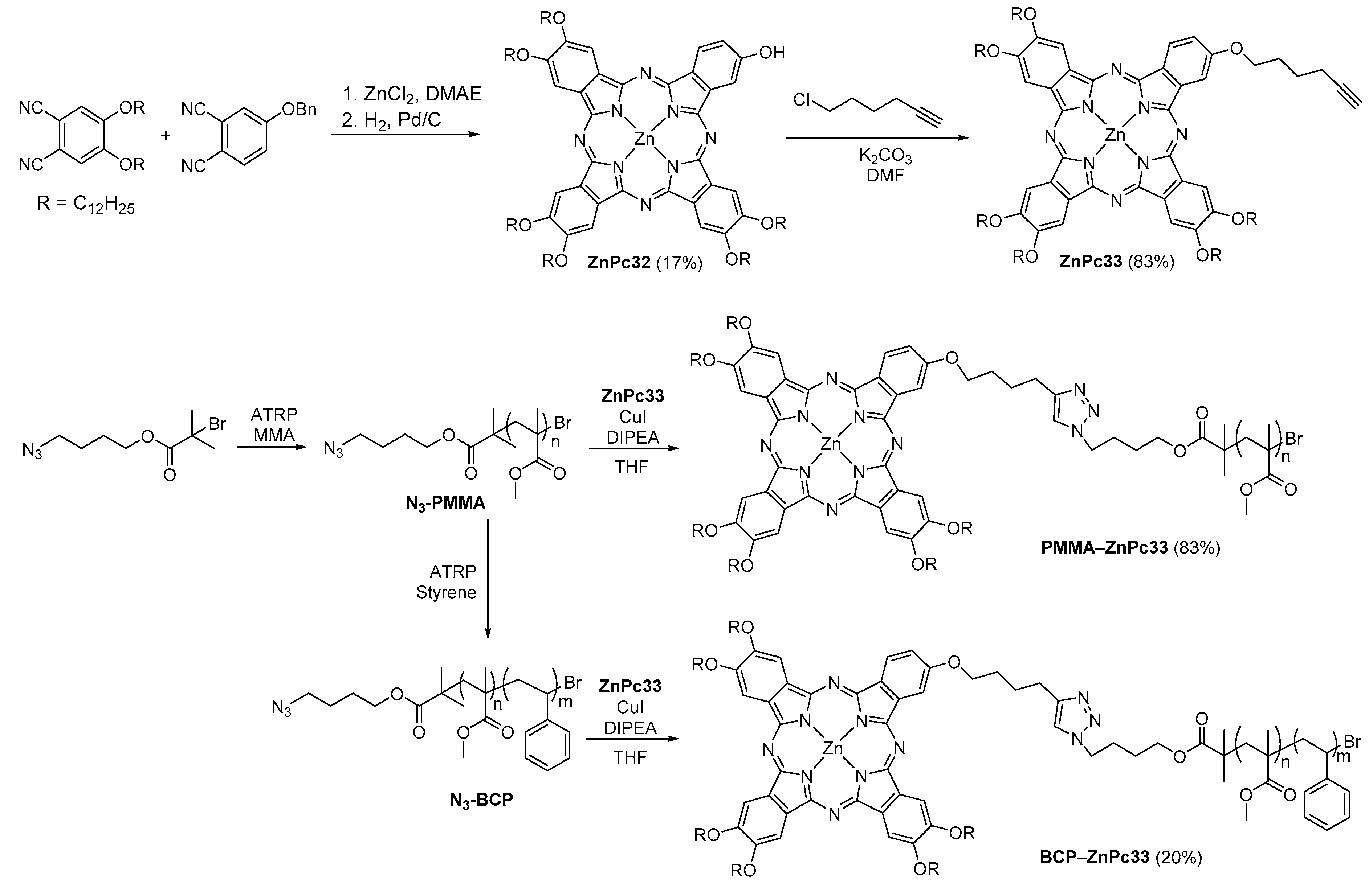 Molecules 25 01745 sch019