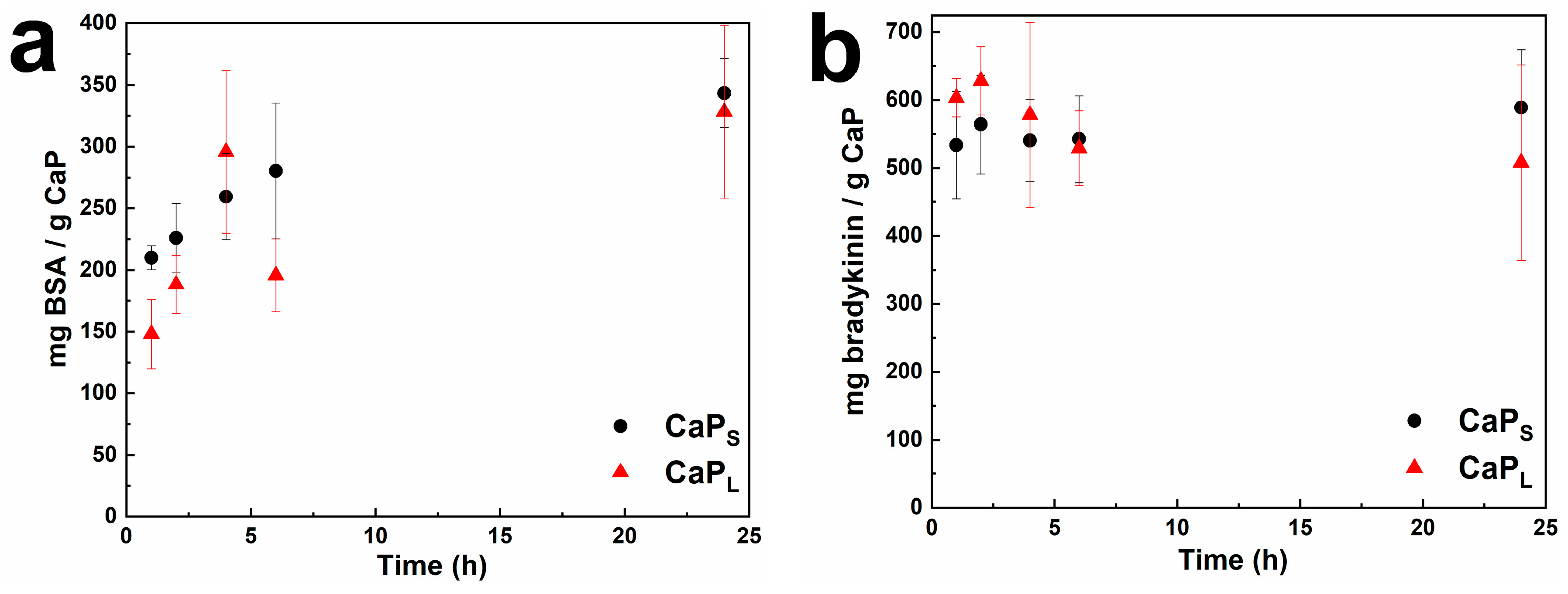Molecules 25 01747 g002
