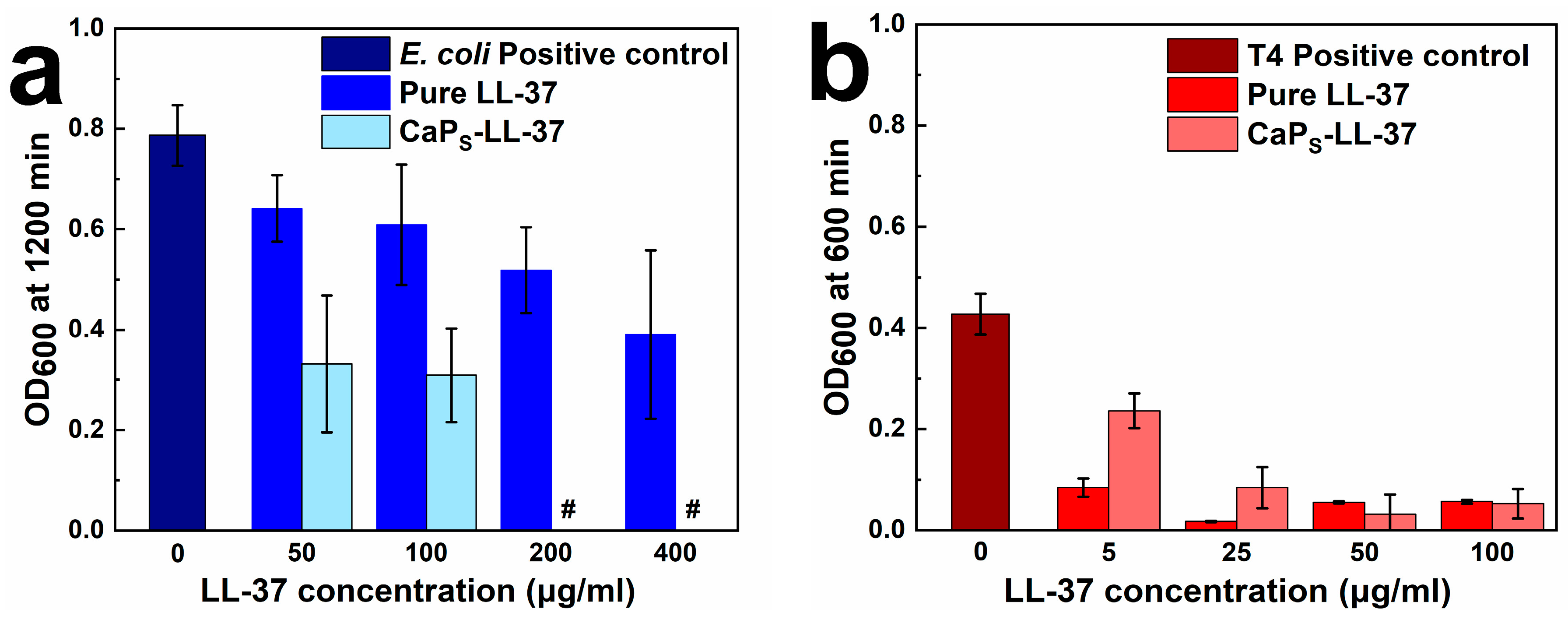 Molecules 25 01747 g008