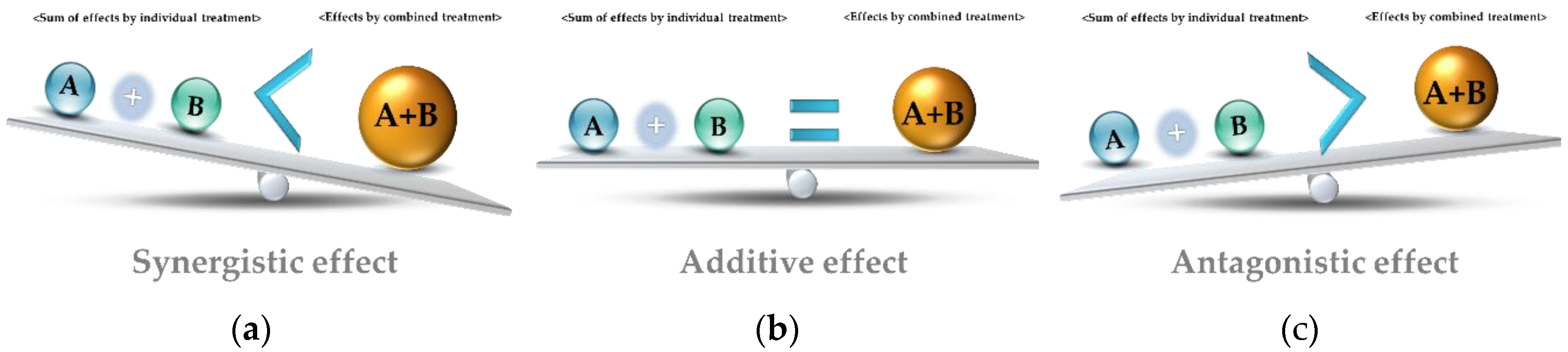 Molecules 25 01752 g001 Molecules 25 01752 g001