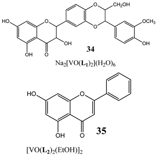 Molecules 25 01757 i015 Molecules 25 01757 i015