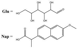 Molecules 25 01757 i020 Molecules 25 01757 i020