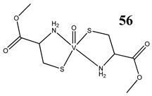 Molecules 25 01757 i029 Molecules 25 01757 i029