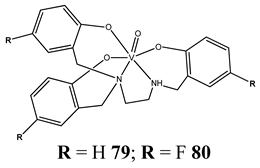 Molecules 25 01757 i040 Molecules 25 01757 i040
