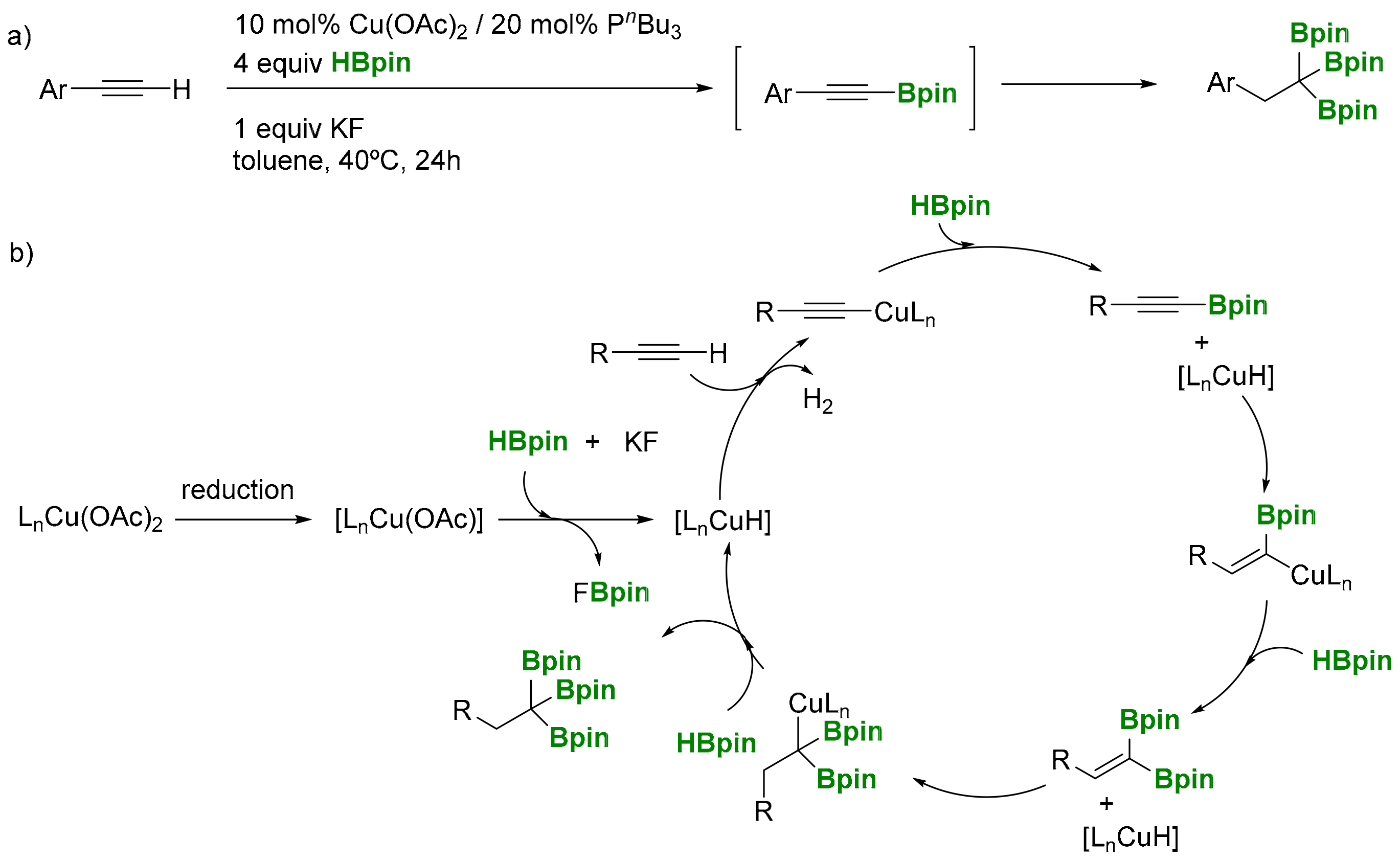 Molecules 25 01758 sch005