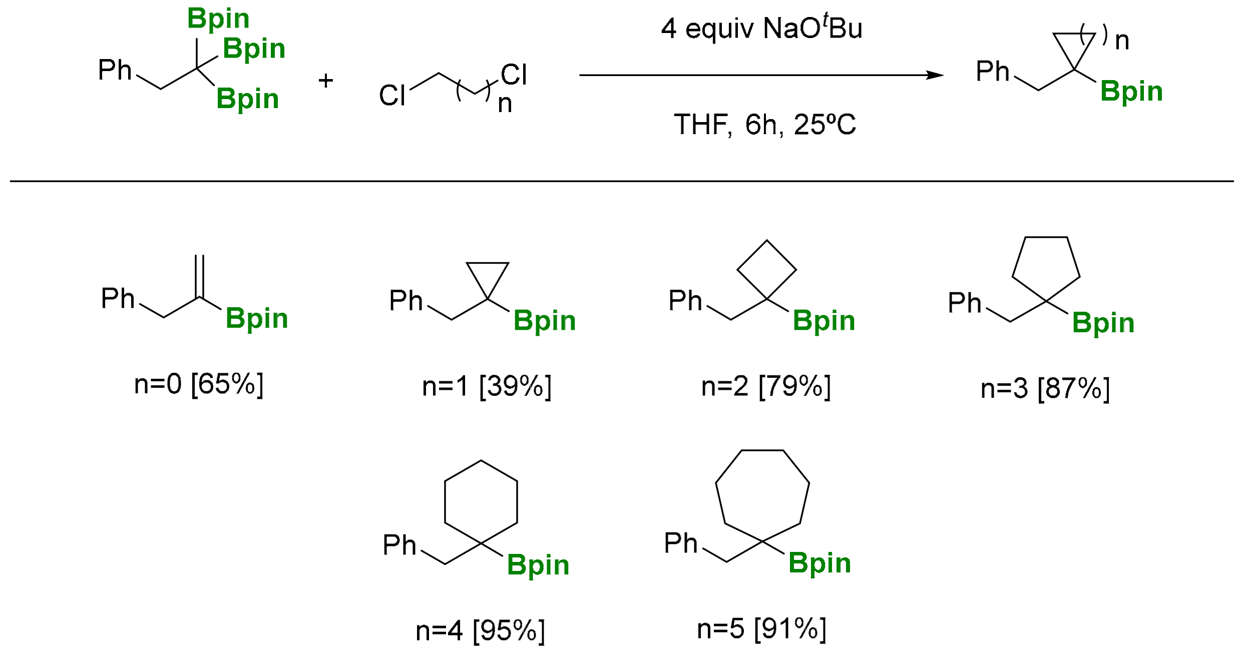 Molecules 25 01758 sch010