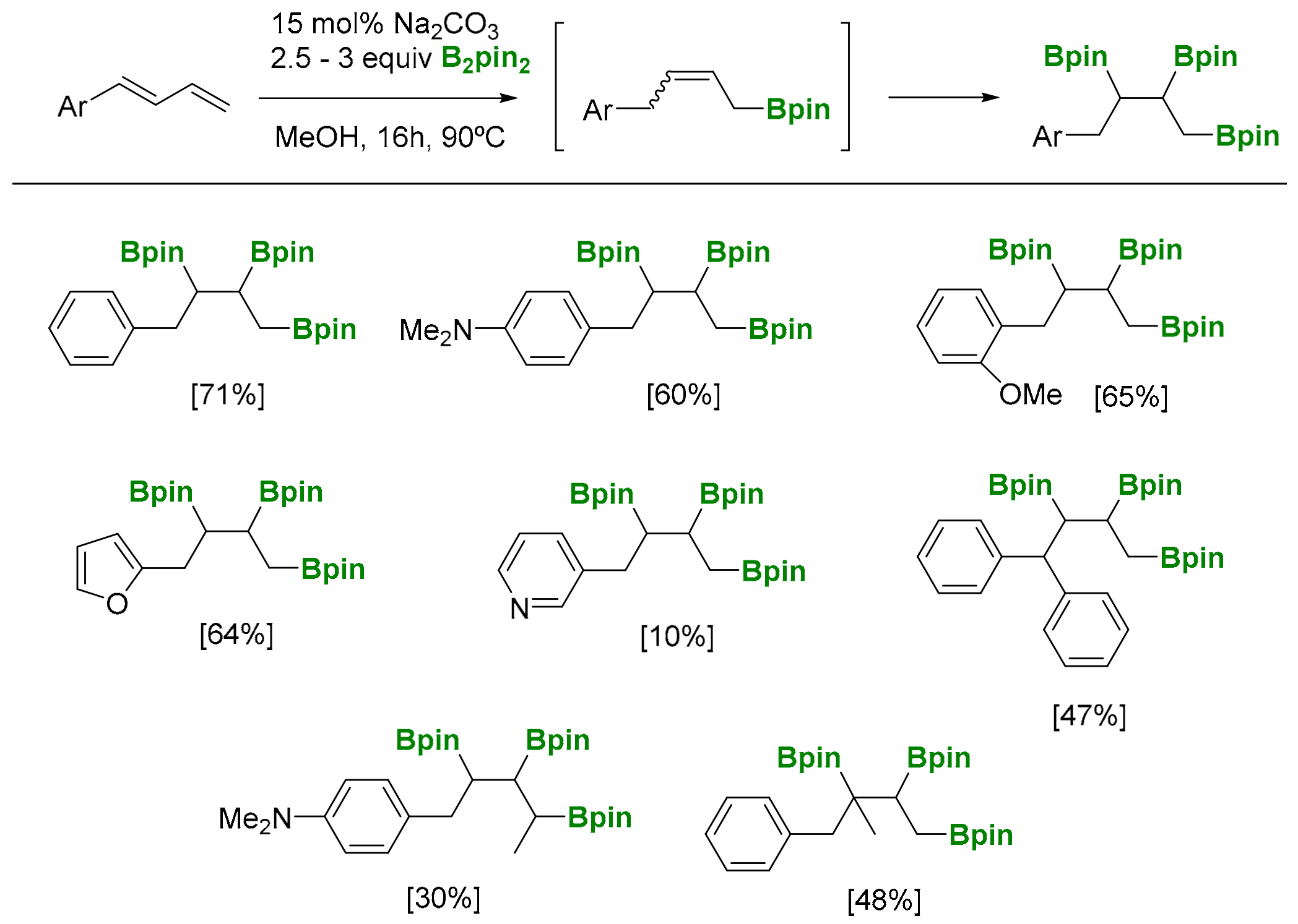 Molecules 25 01758 sch021