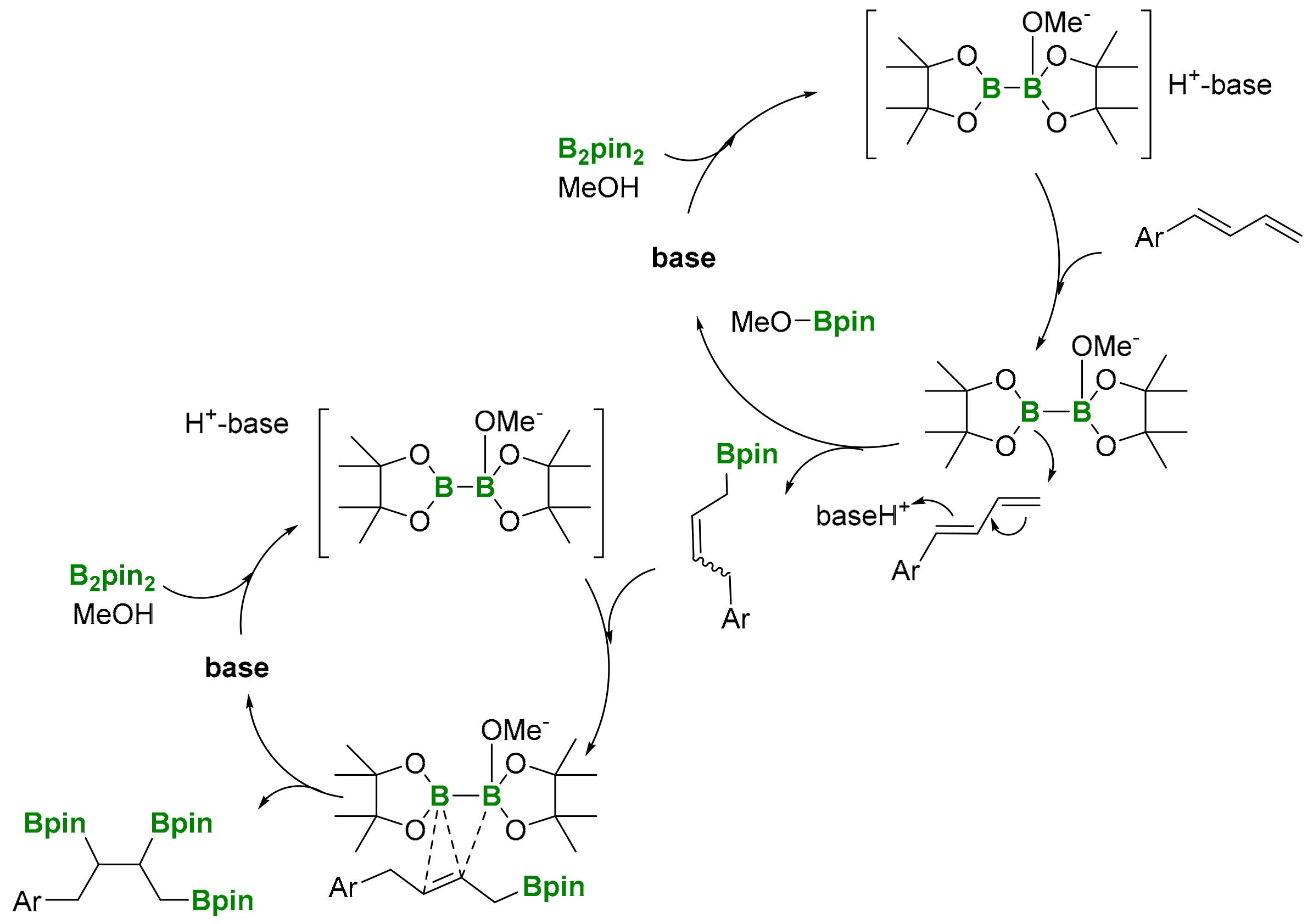 Molecules 25 01758 sch022
