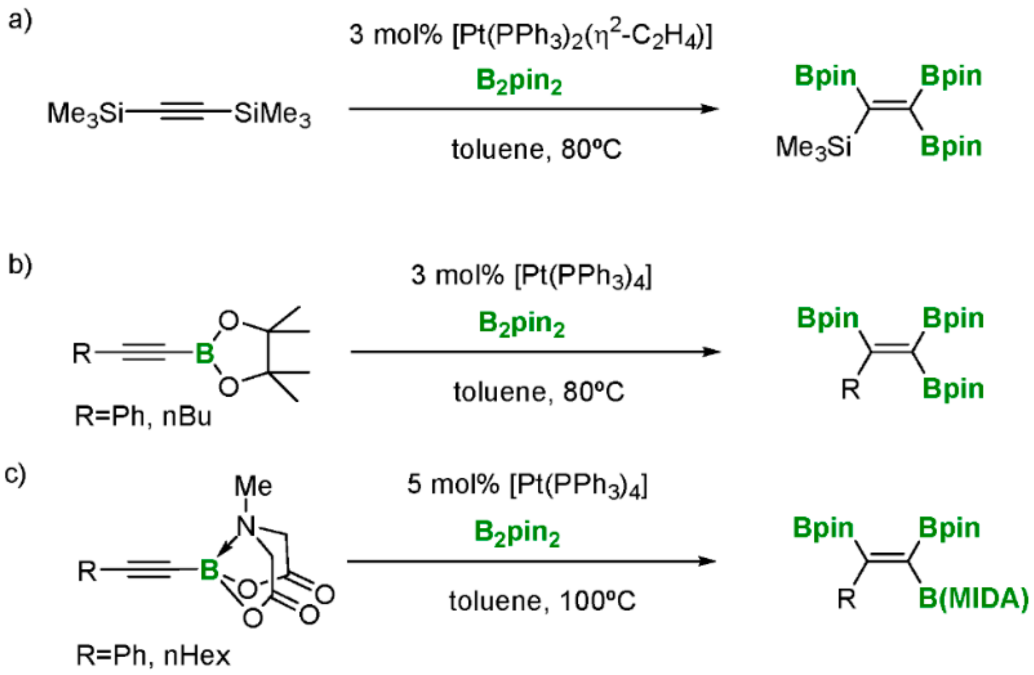 Molecules 25 01758 sch030