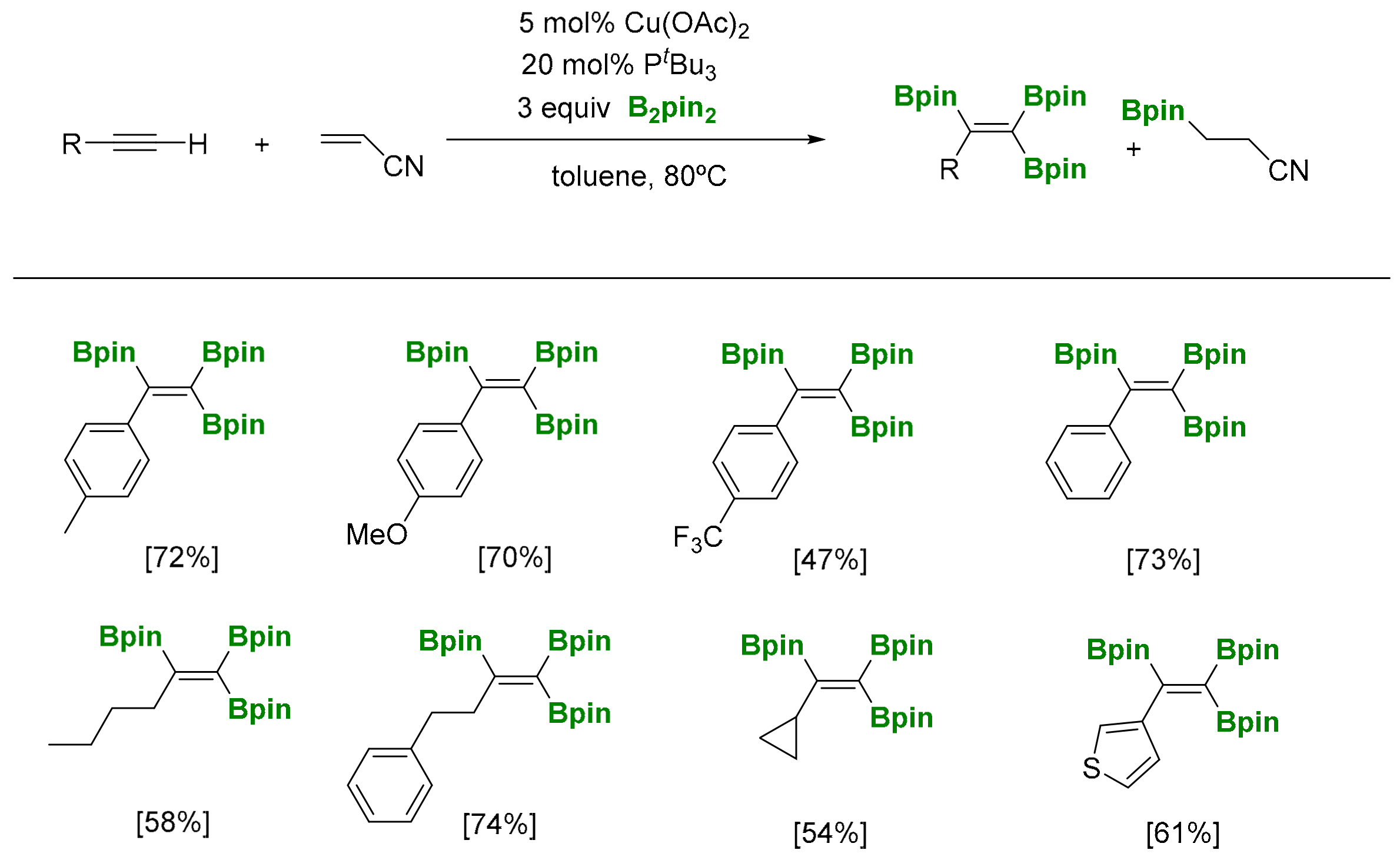 Molecules 25 01758 sch032