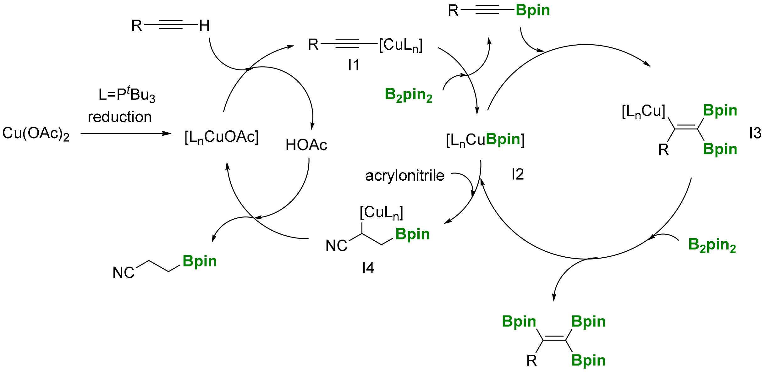 Molecules 25 01758 sch033