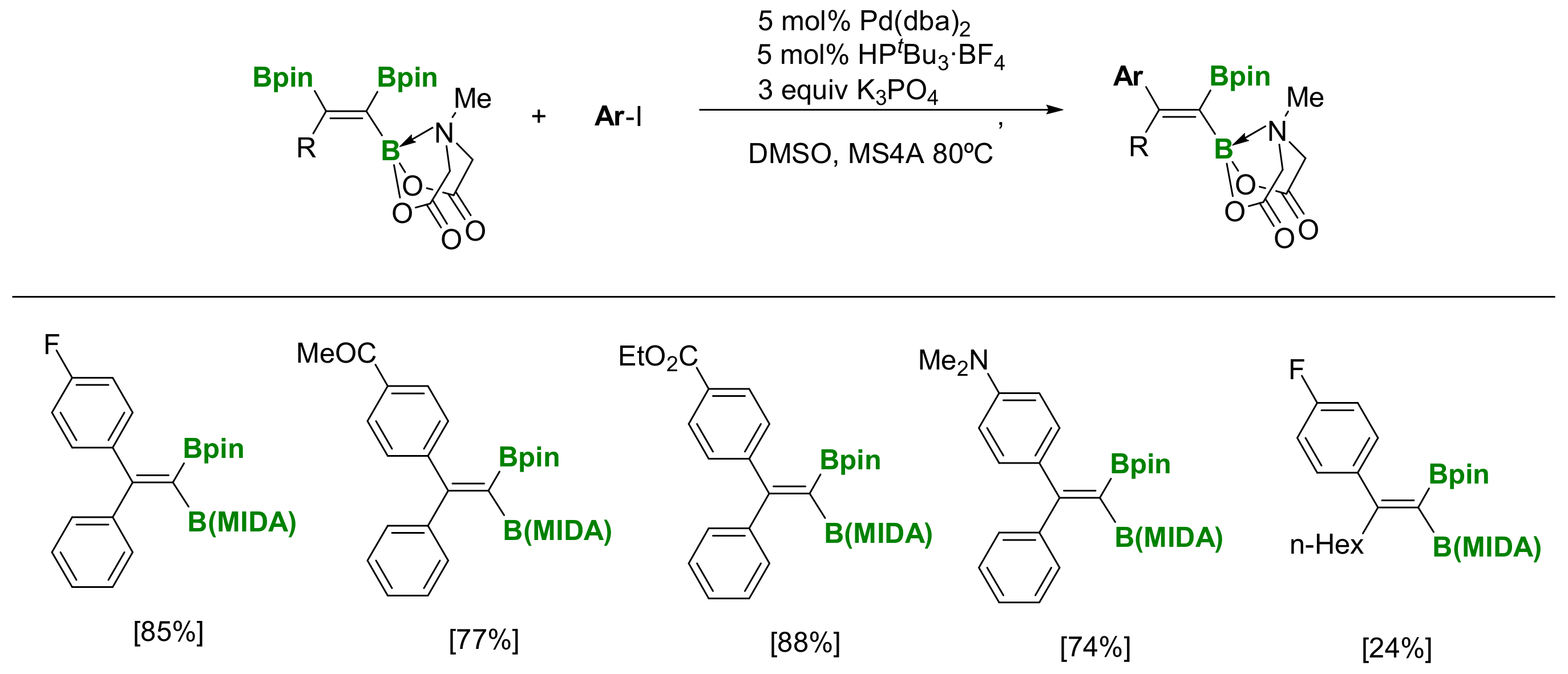Molecules 25 01758 sch034