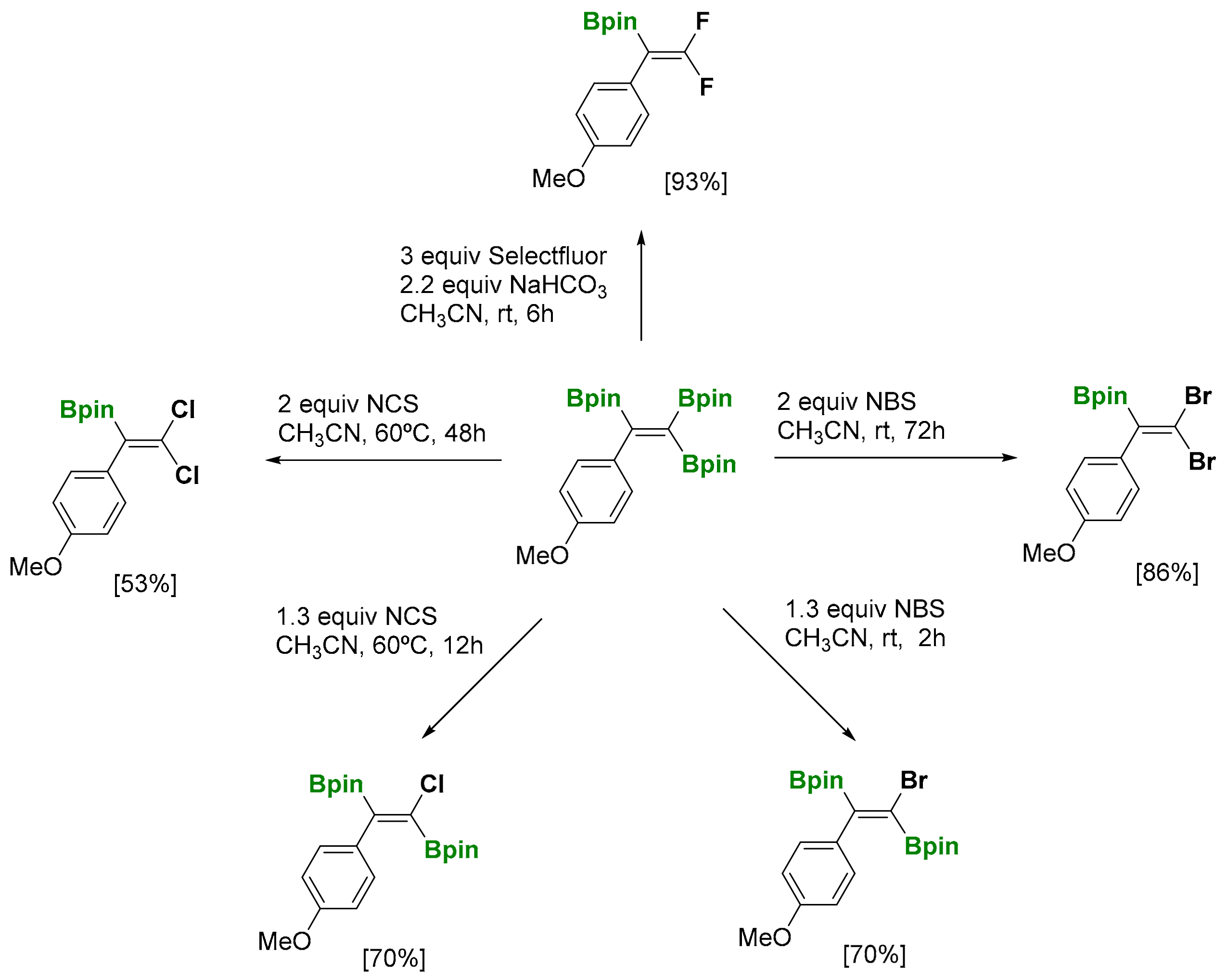 Molecules 25 01758 sch036