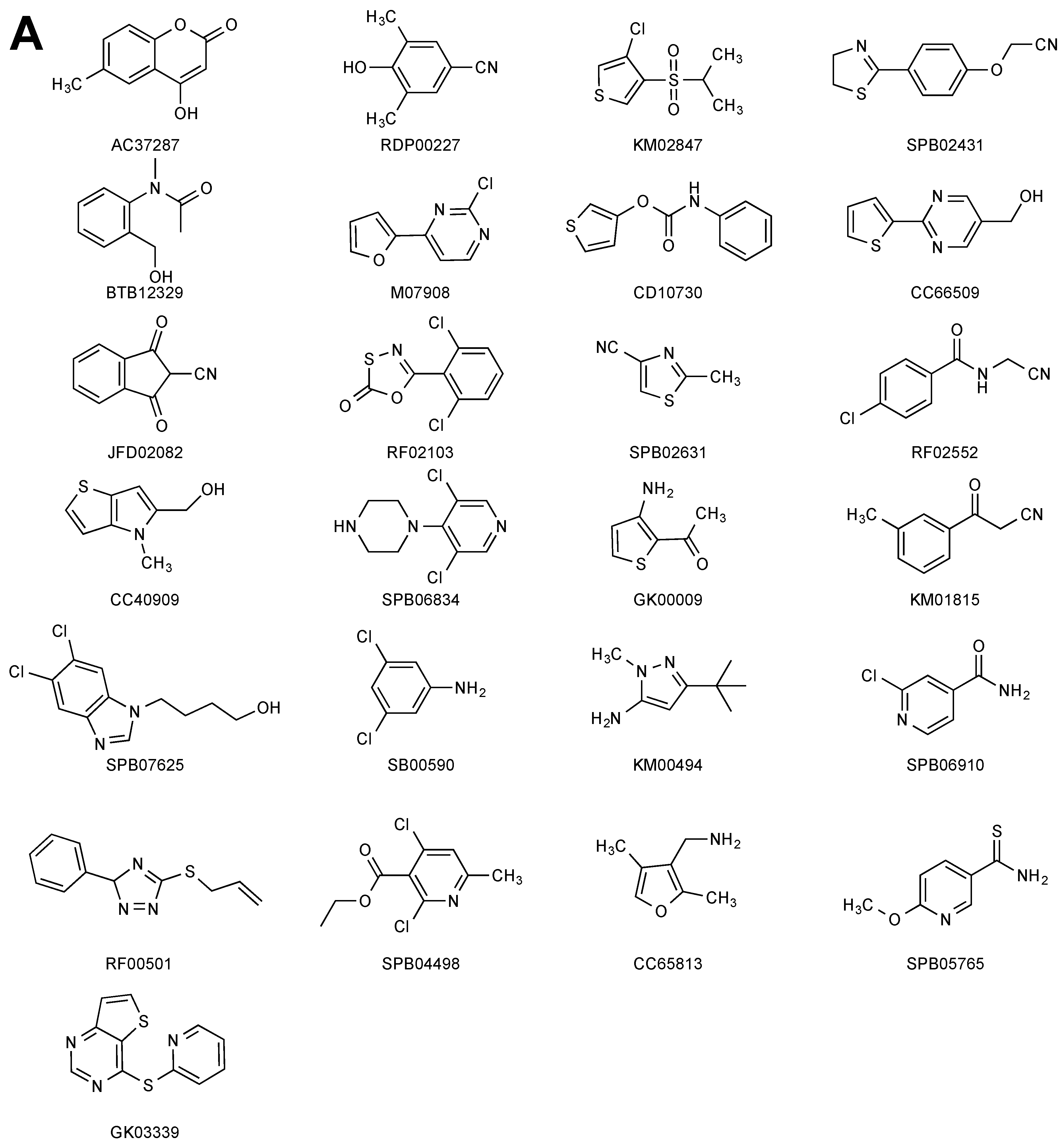 Molecules 25 01760 g002a