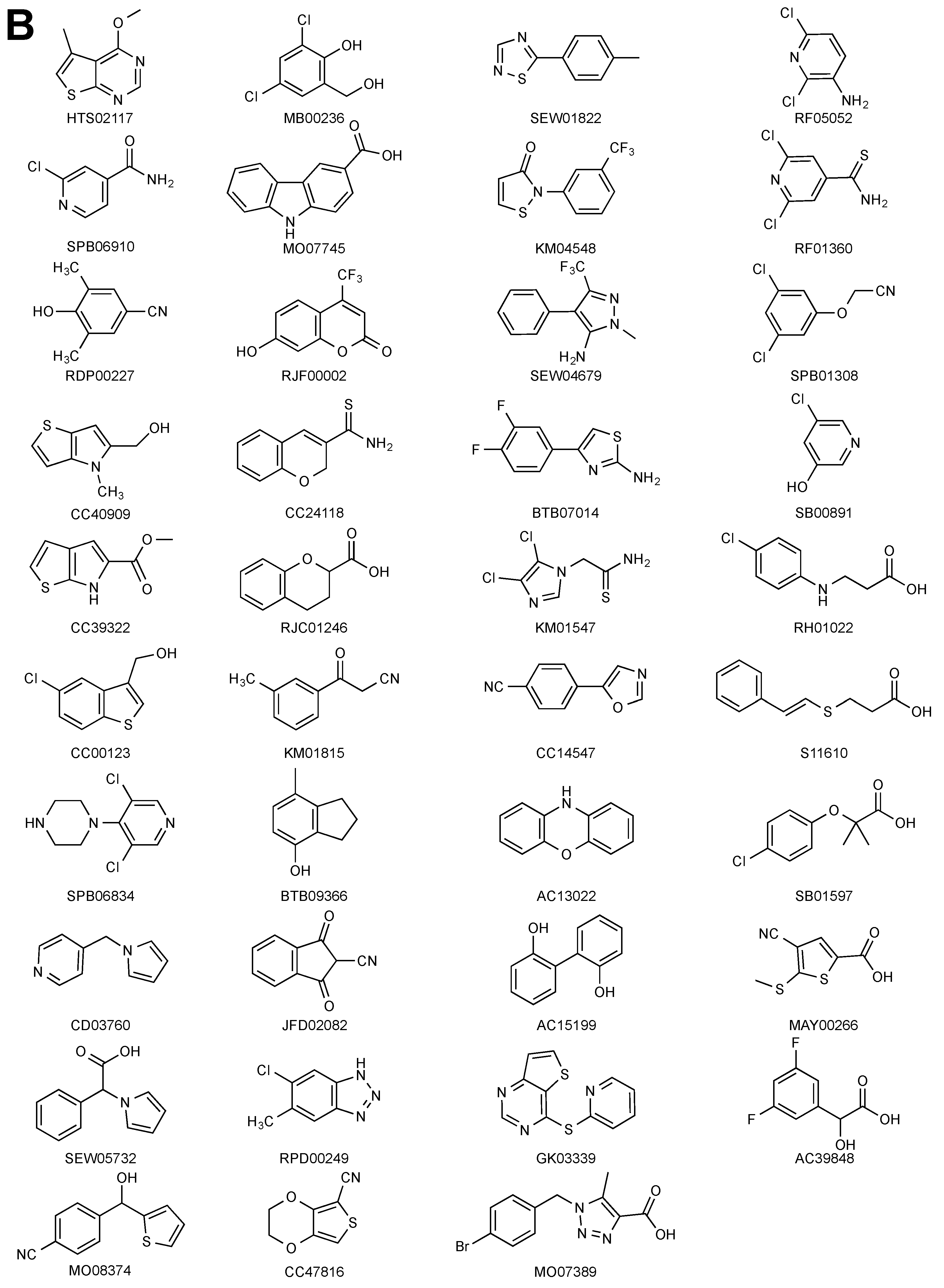 Molecules 25 01760 g002b