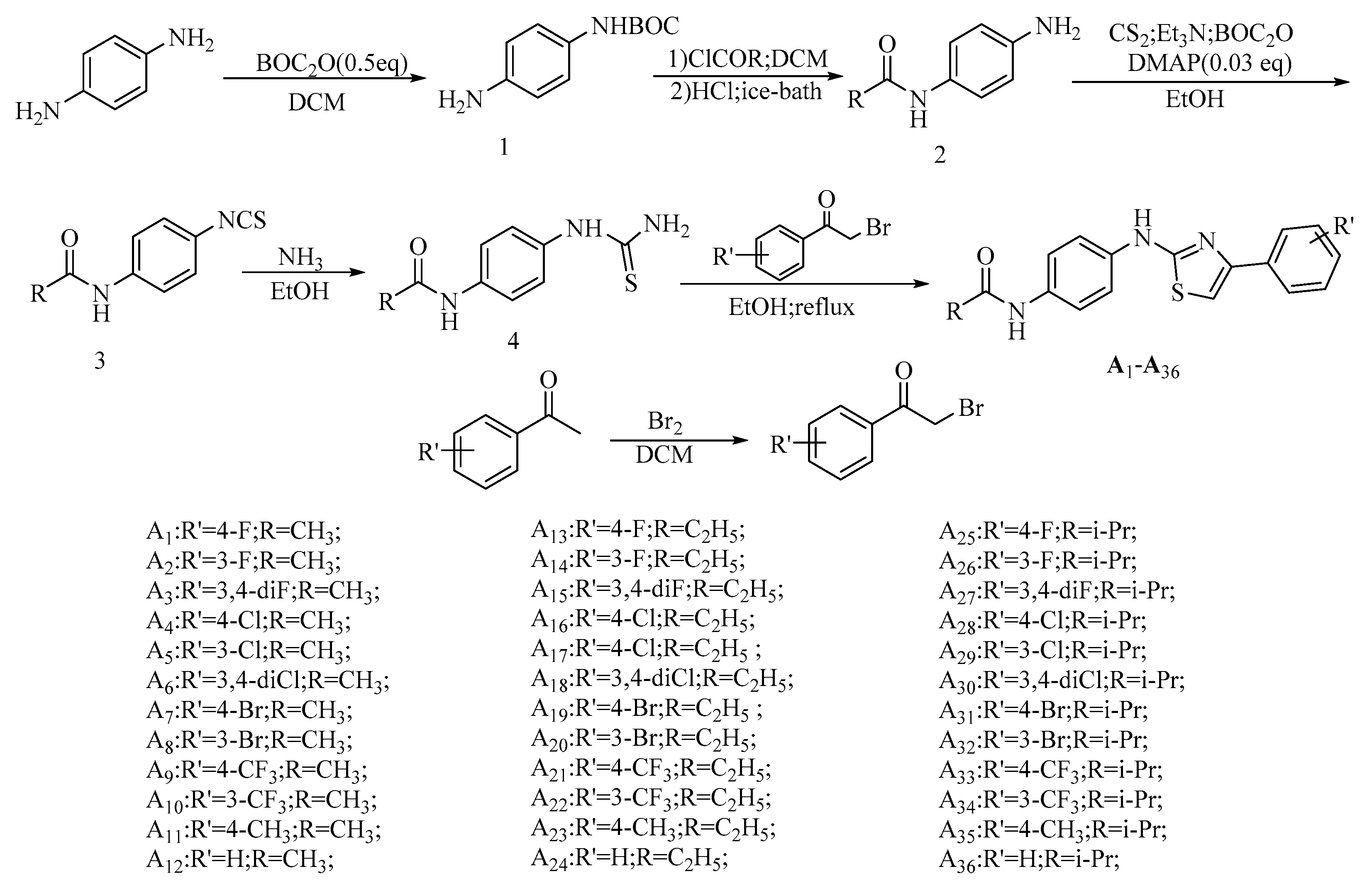Molecules 25 01772 sch001