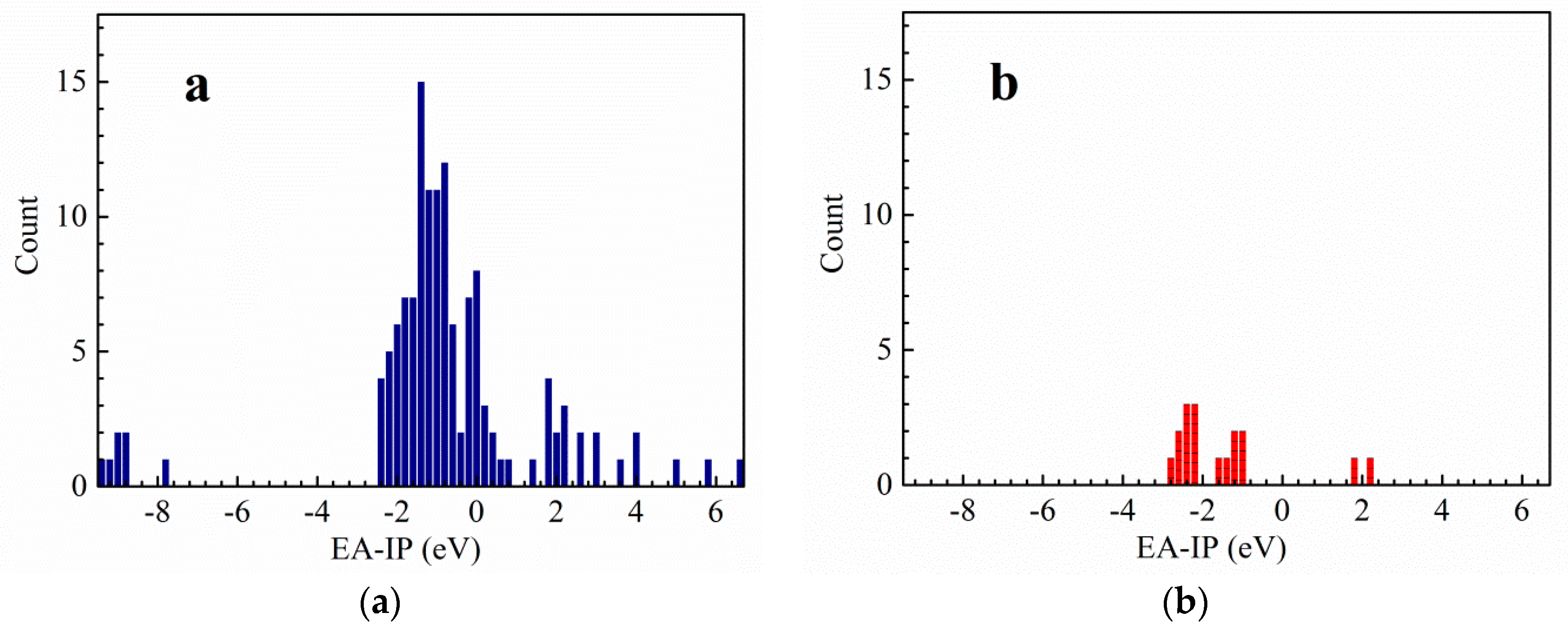 Molecules 25 01783 g001