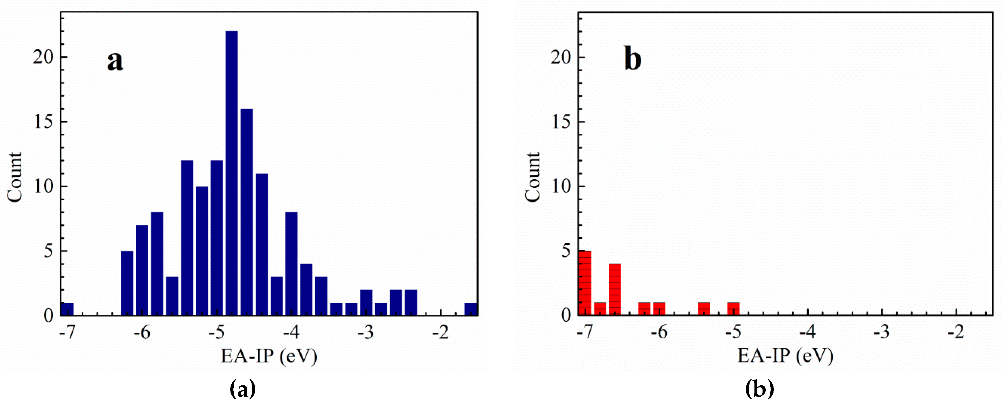 Molecules 25 01783 g003