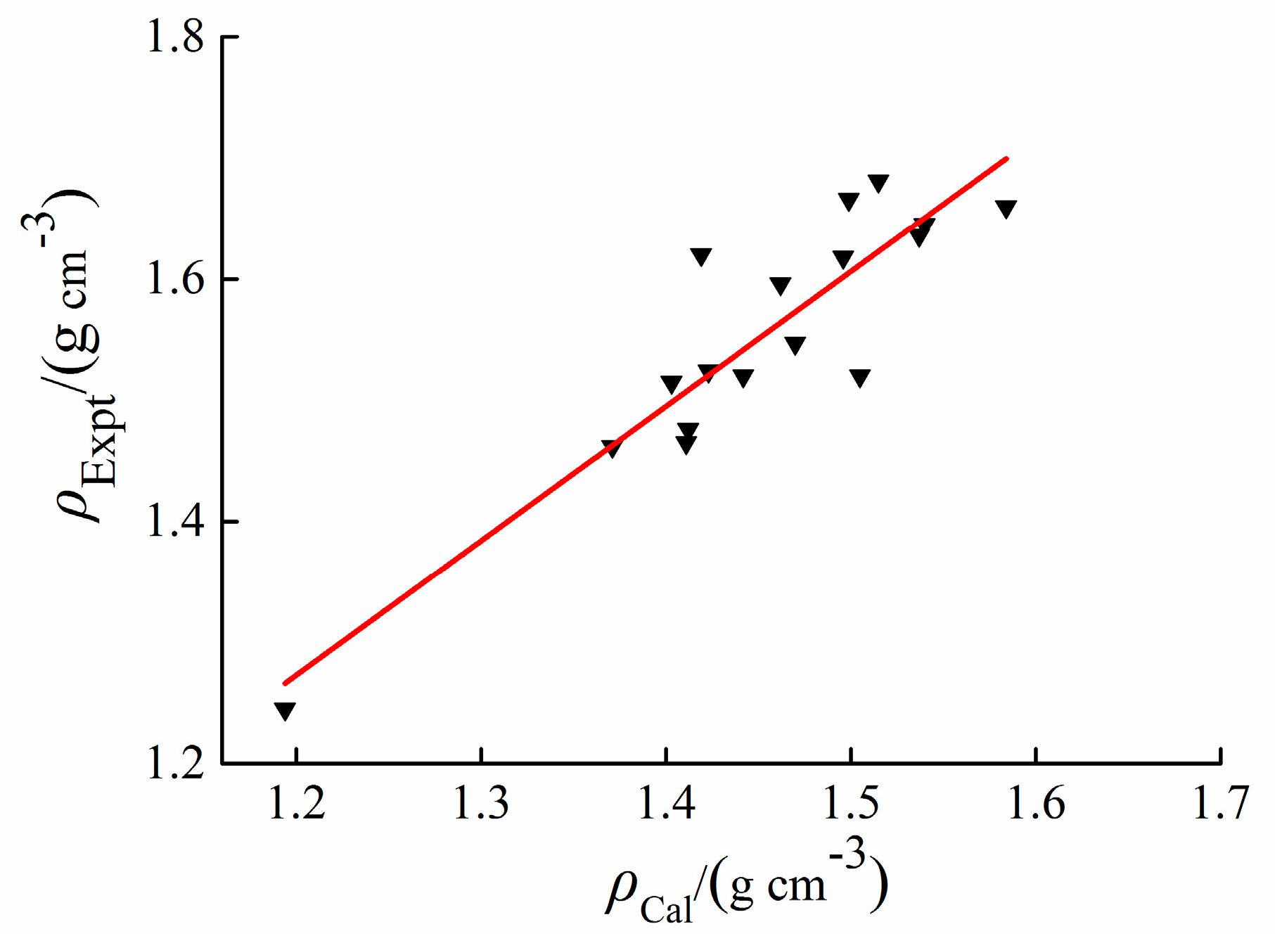 Molecules 25 01783 g006