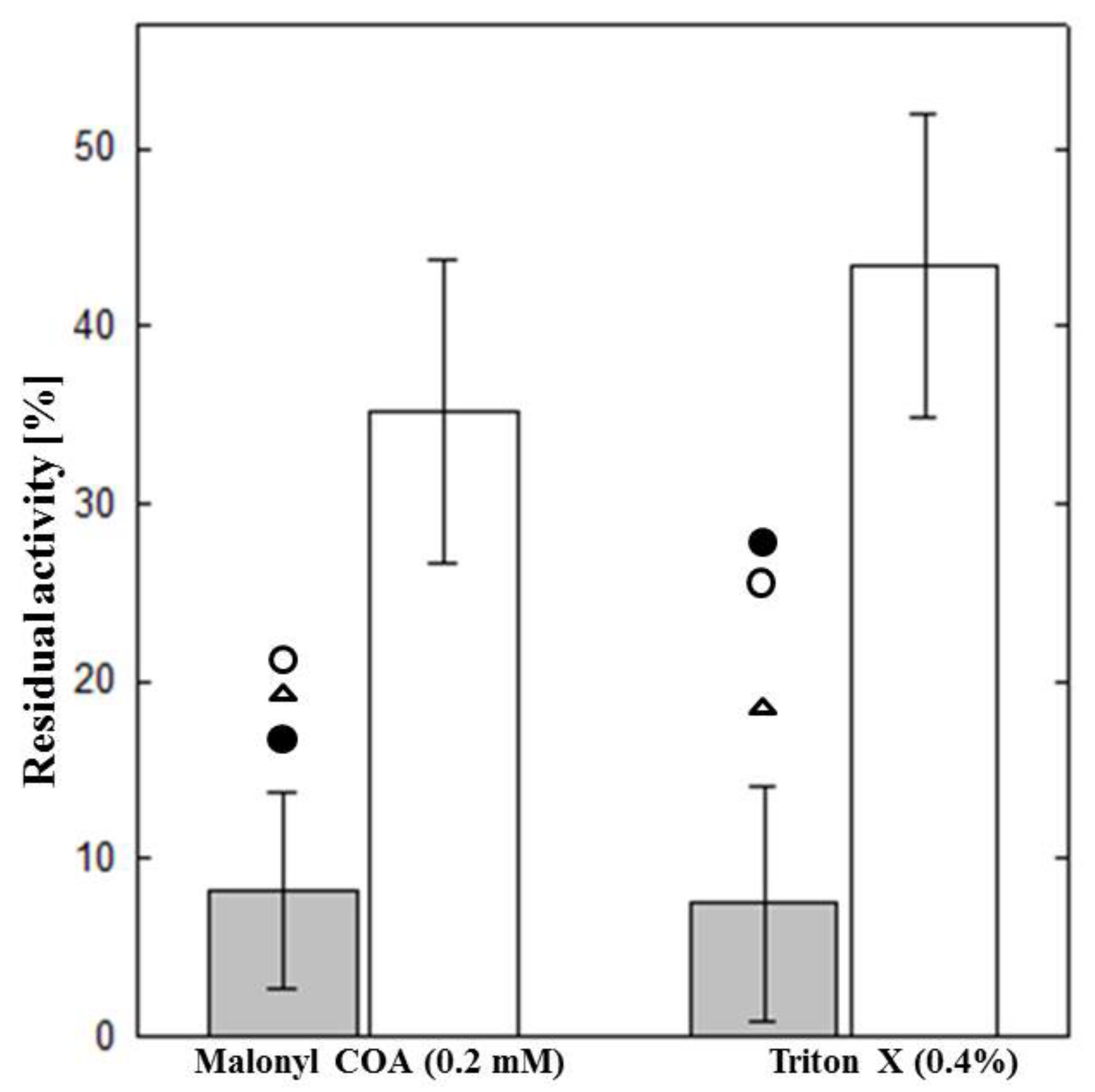 Molecules 25 01784 g004 Molecules 25 01784 g004