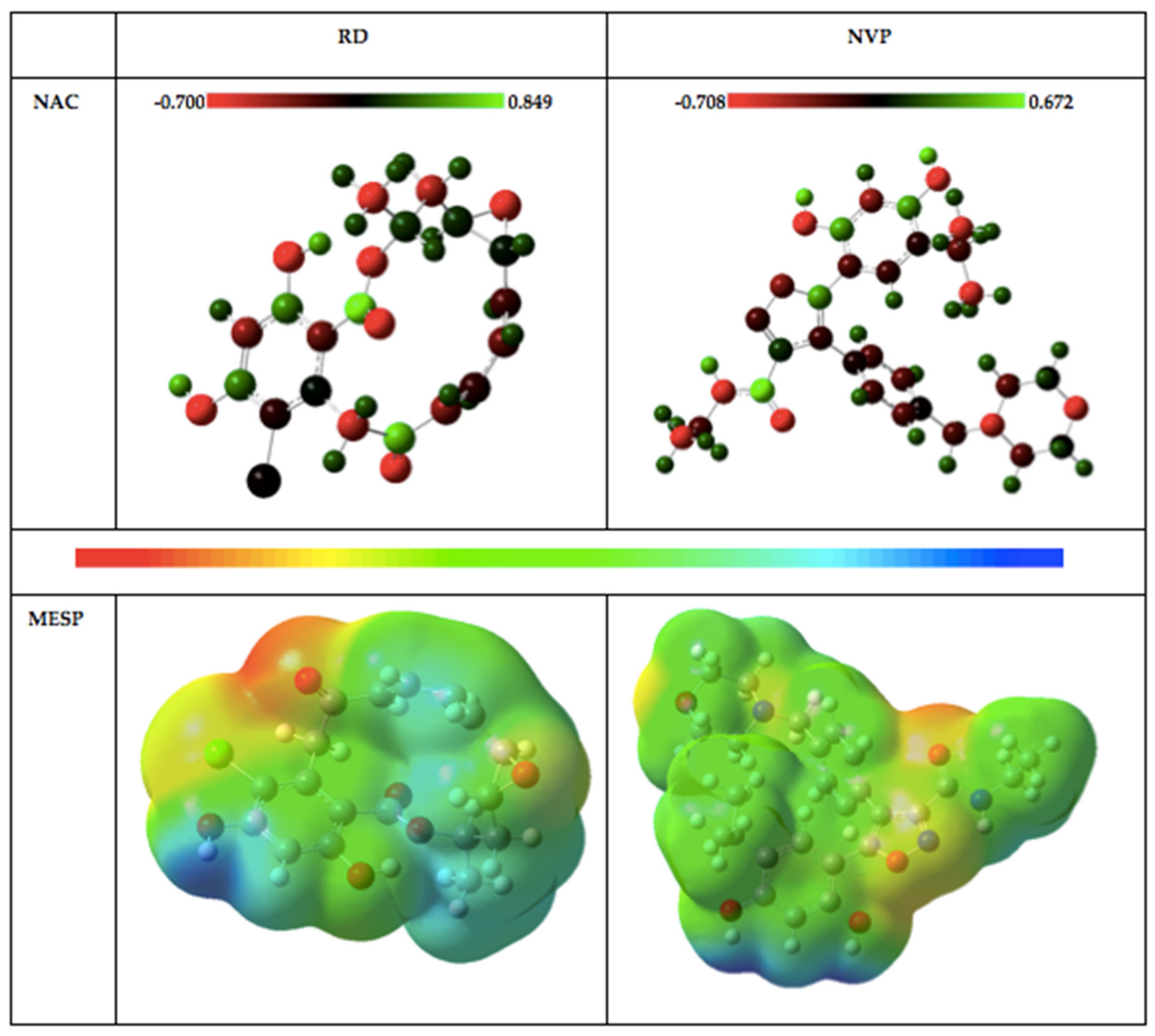 Molecules 25 01785 g005 Molecules 25 01785 g005