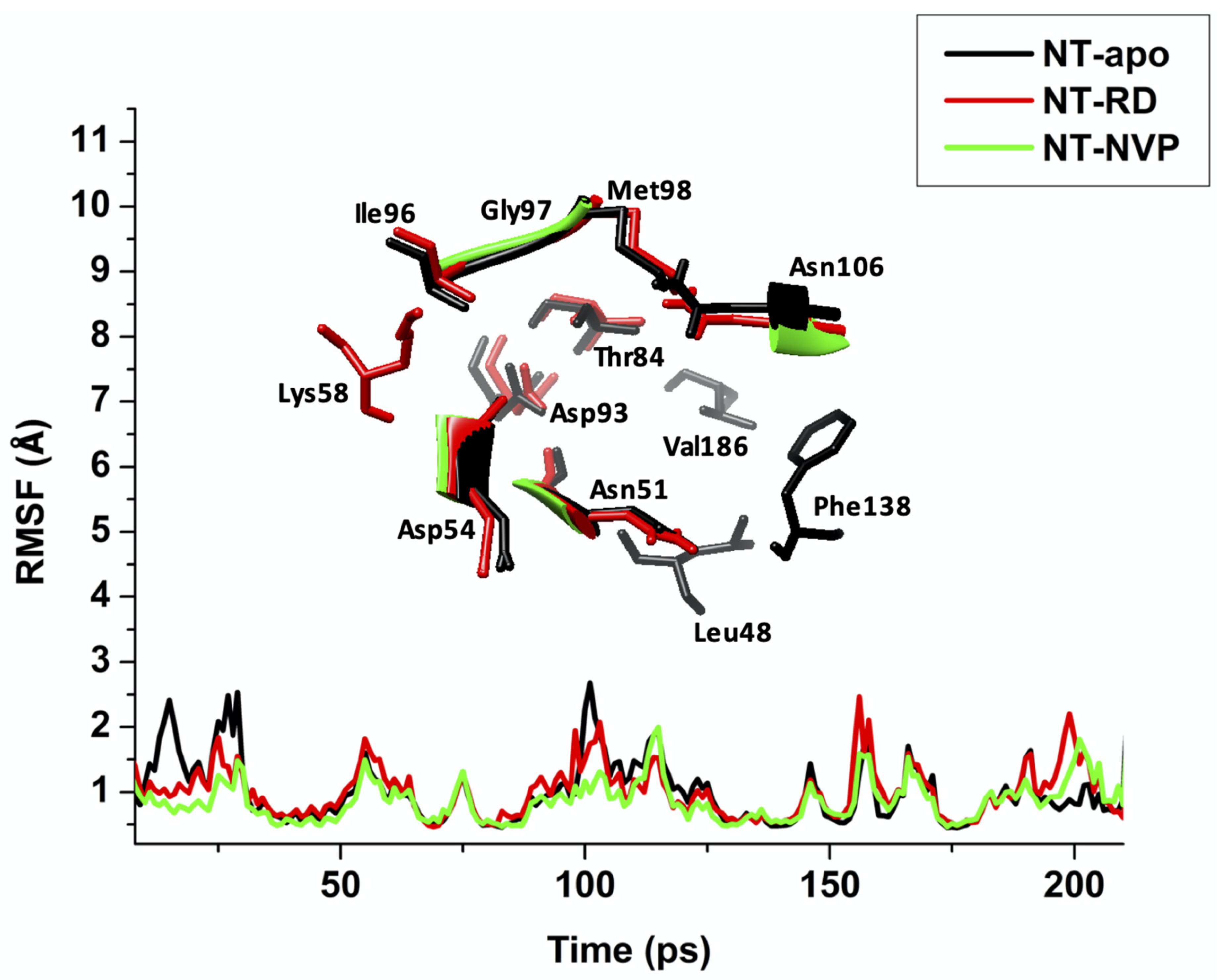 Molecules 25 01785 g007 Molecules 25 01785 g007