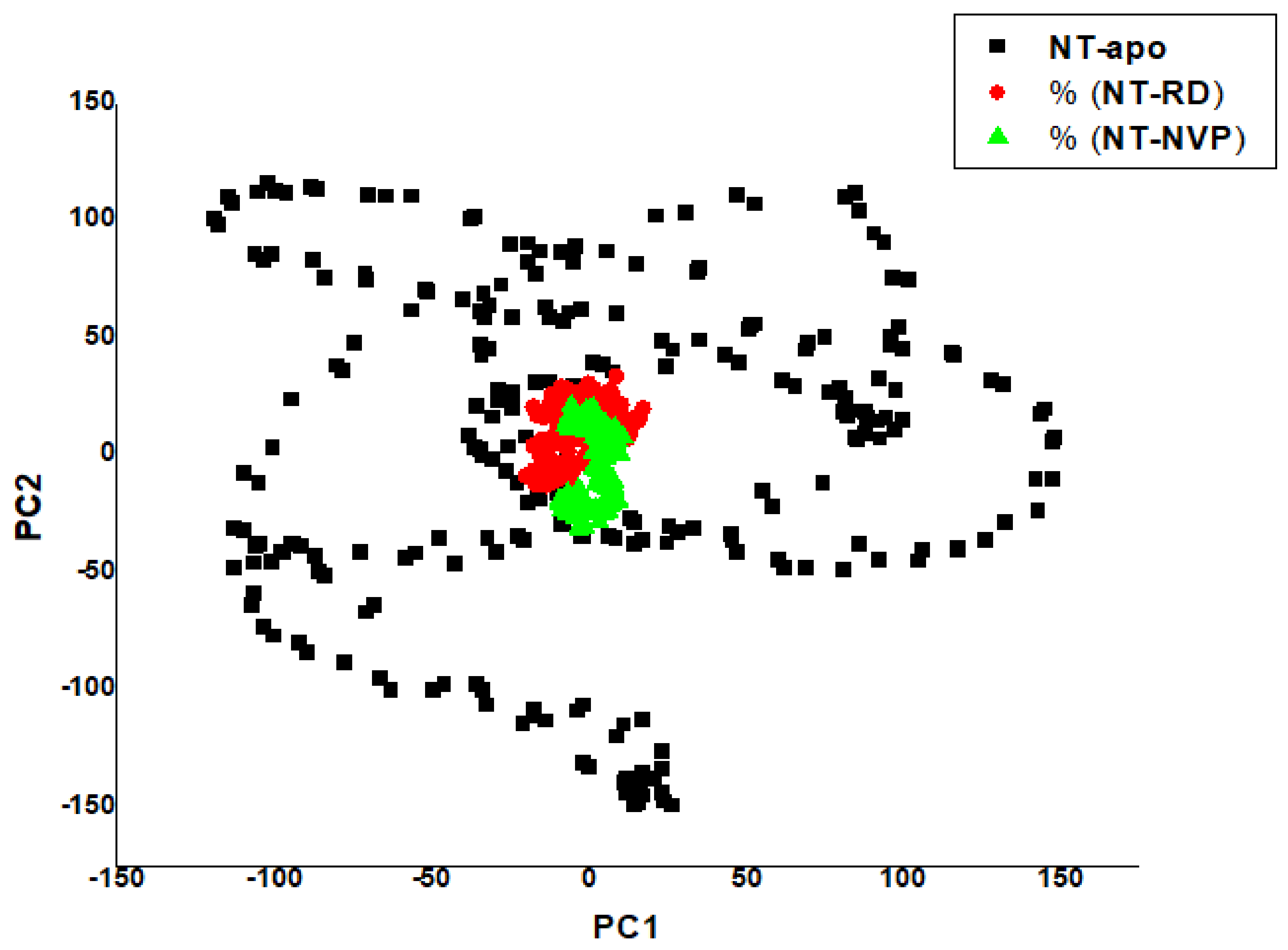 Molecules 25 01785 g009 Molecules 25 01785 g009