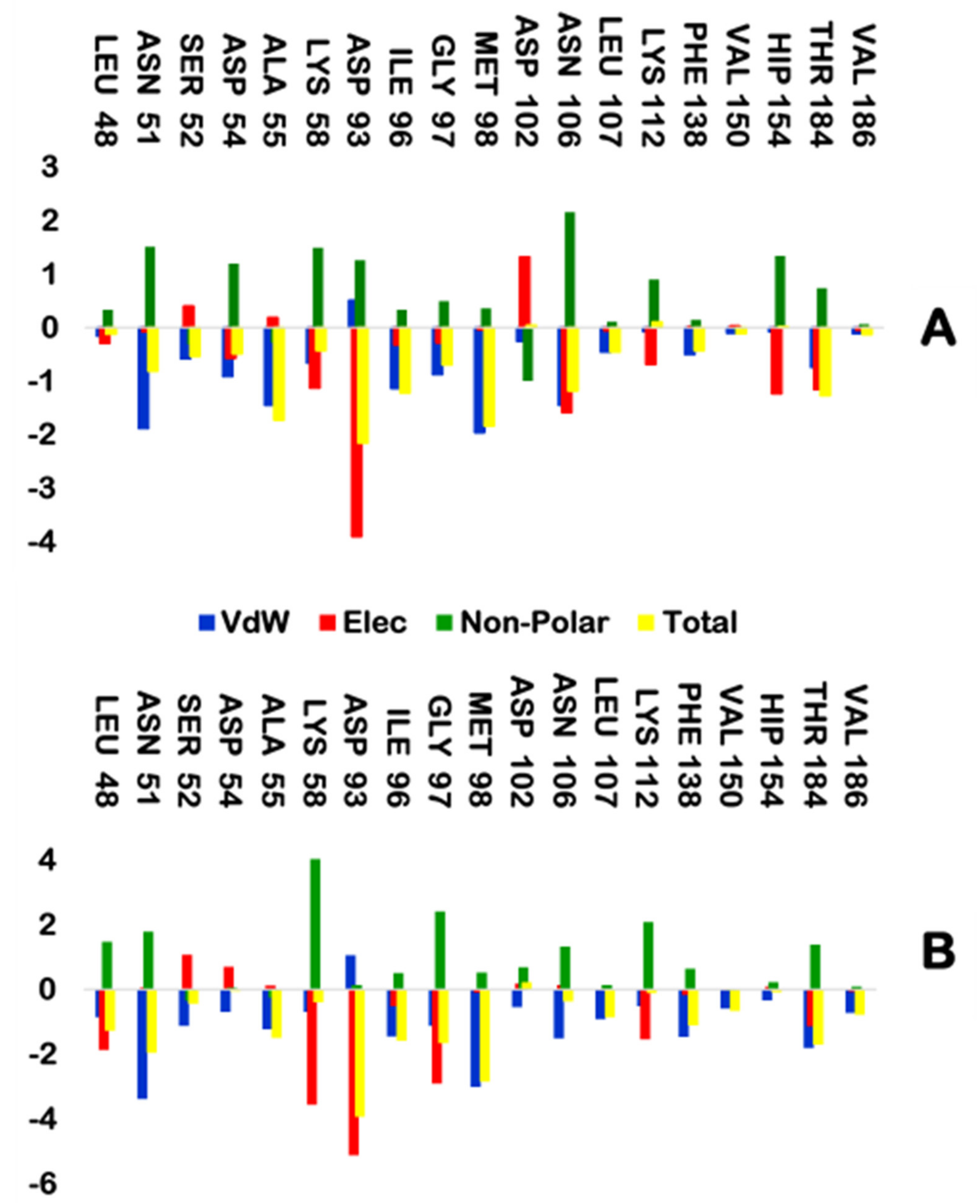 Molecules 25 01785 g010 Molecules 25 01785 g010