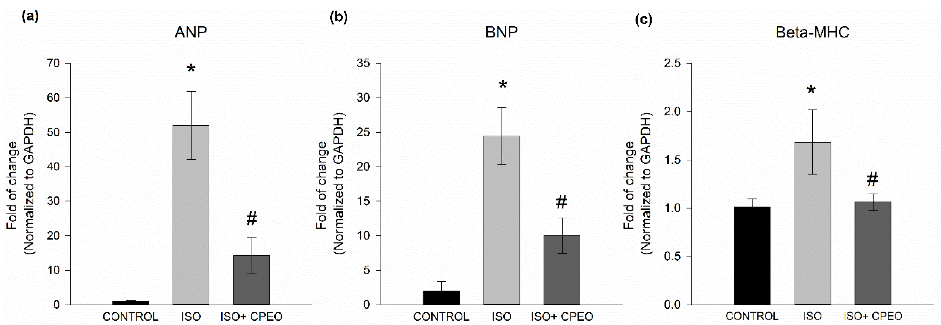 Molecules 25 01786 g002 Molecules 25 01786 g002