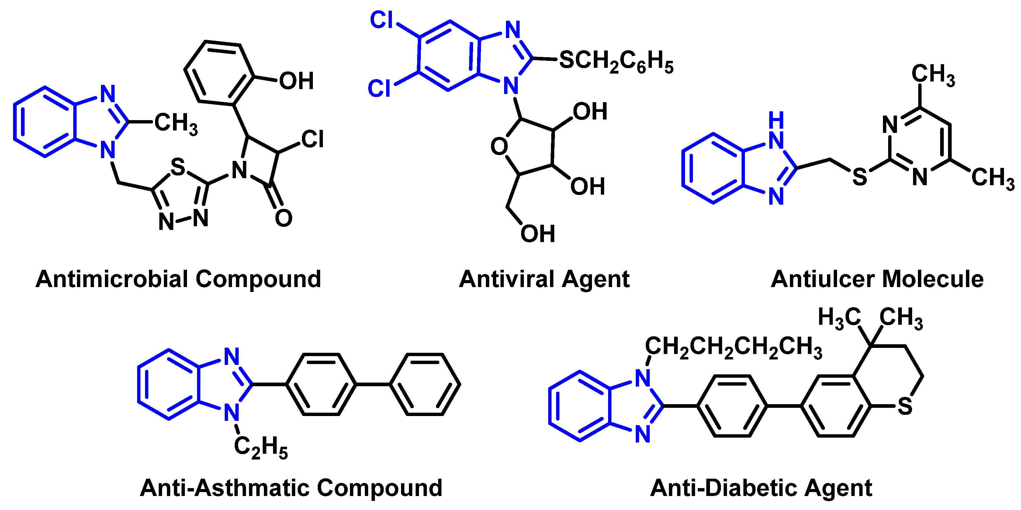 Molecules 25 01788 g001 Molecules 25 01788 g001