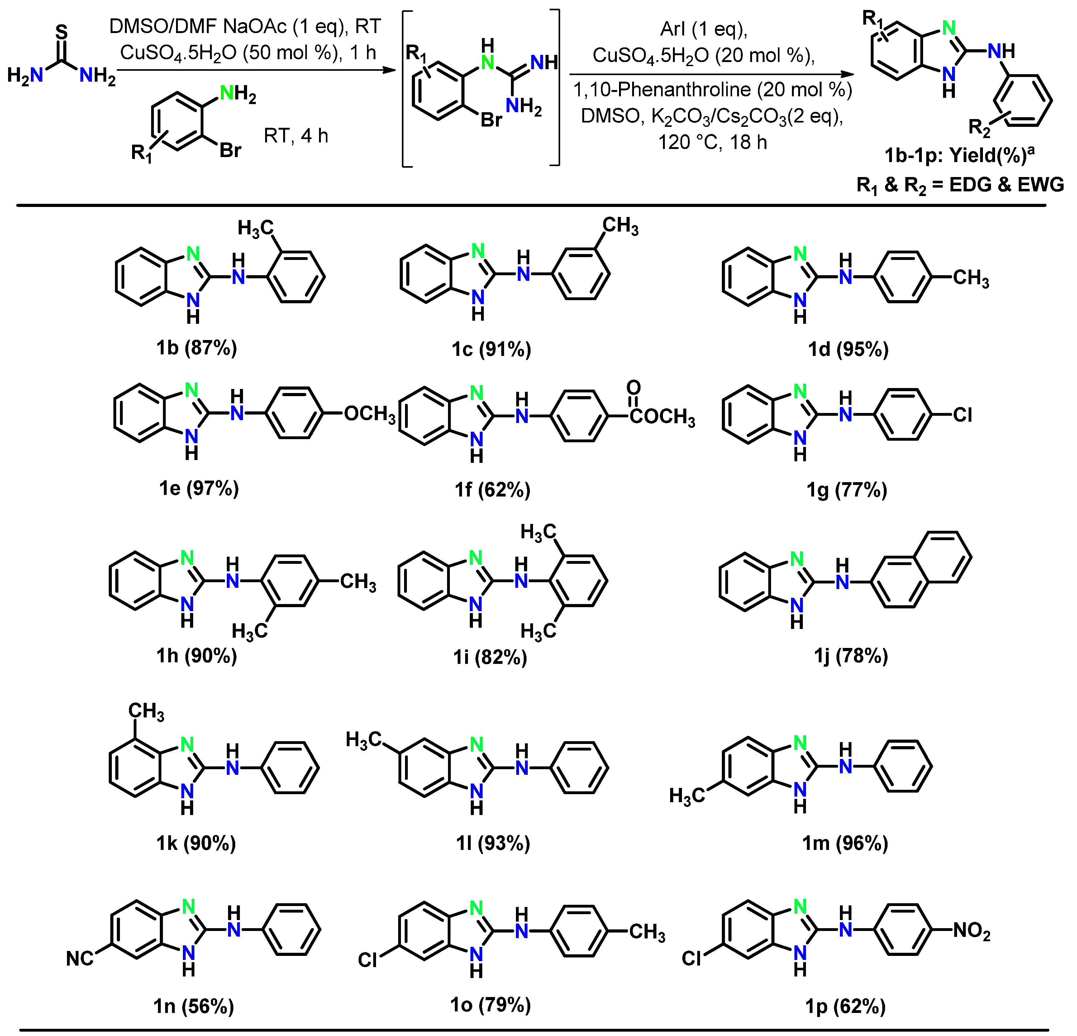 Molecules 25 01788 g002 Molecules 25 01788 g002