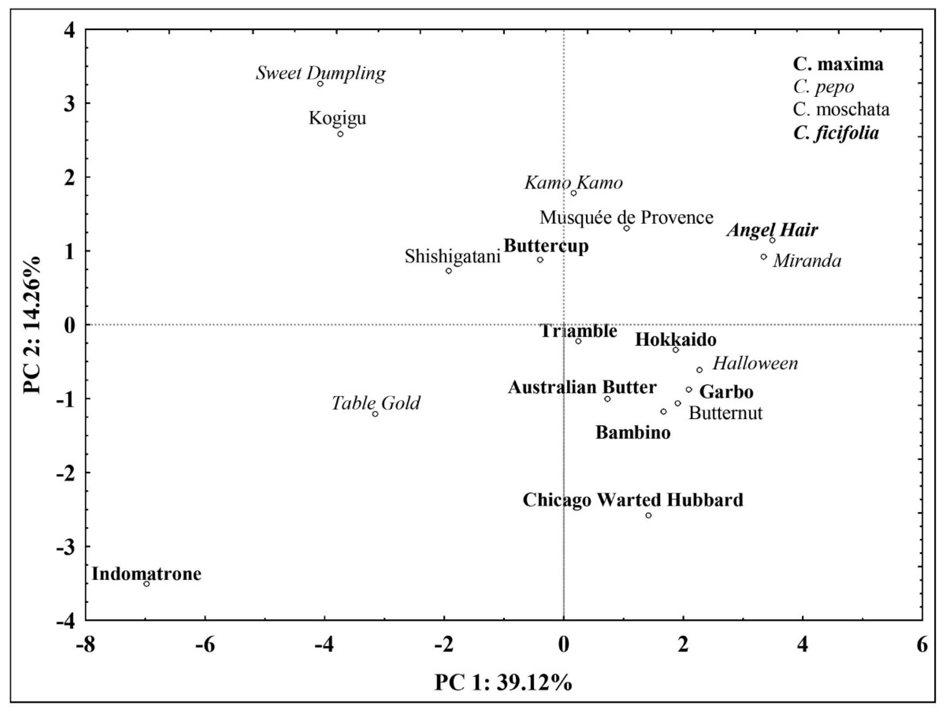 Molecules 25 01792 g002 Molecules 25 01792 g002