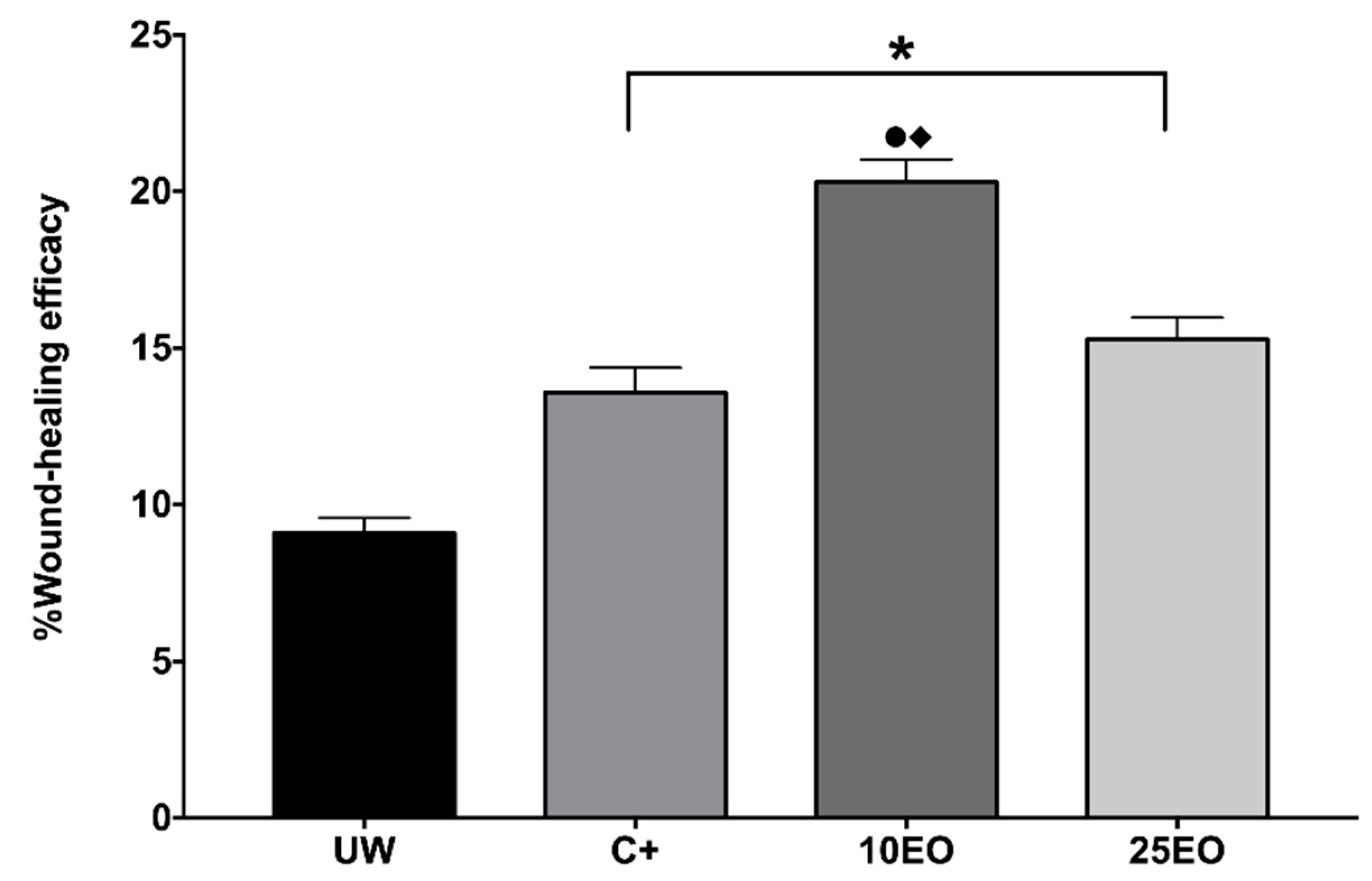 Molecules 25 01795 g003 Molecules 25 01795 g003