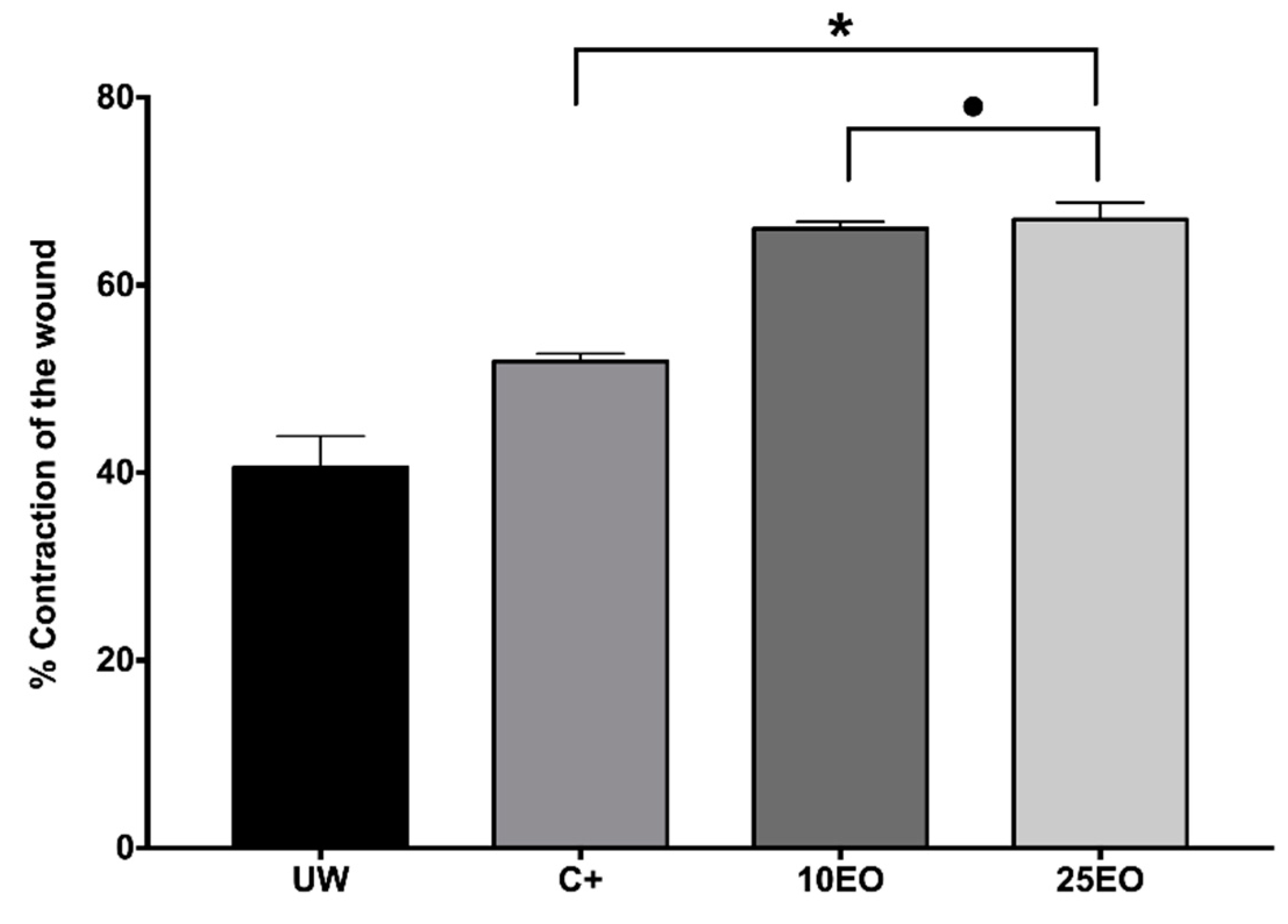 Molecules 25 01795 g005 Molecules 25 01795 g005