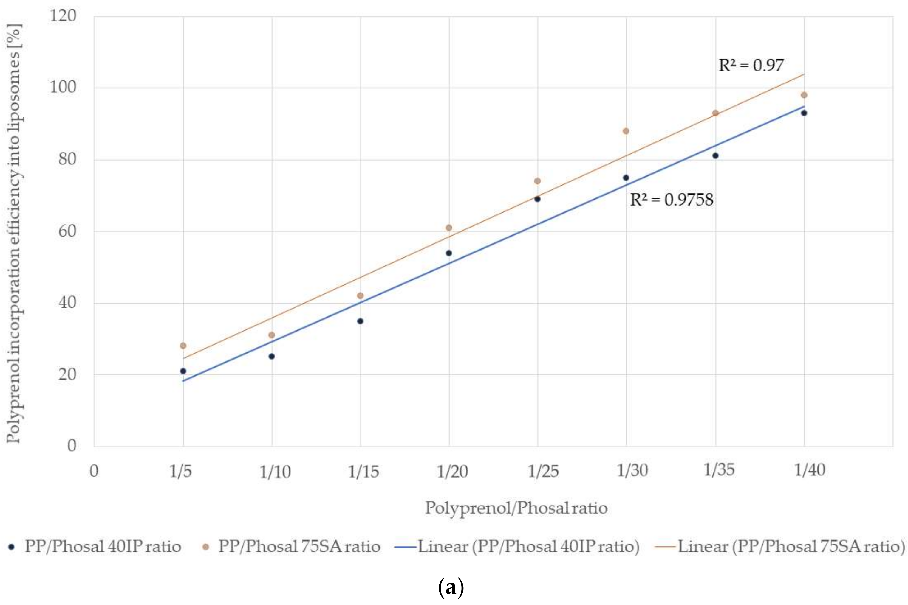 Molecules 25 01801 g003a Molecules 25 01801 g003a