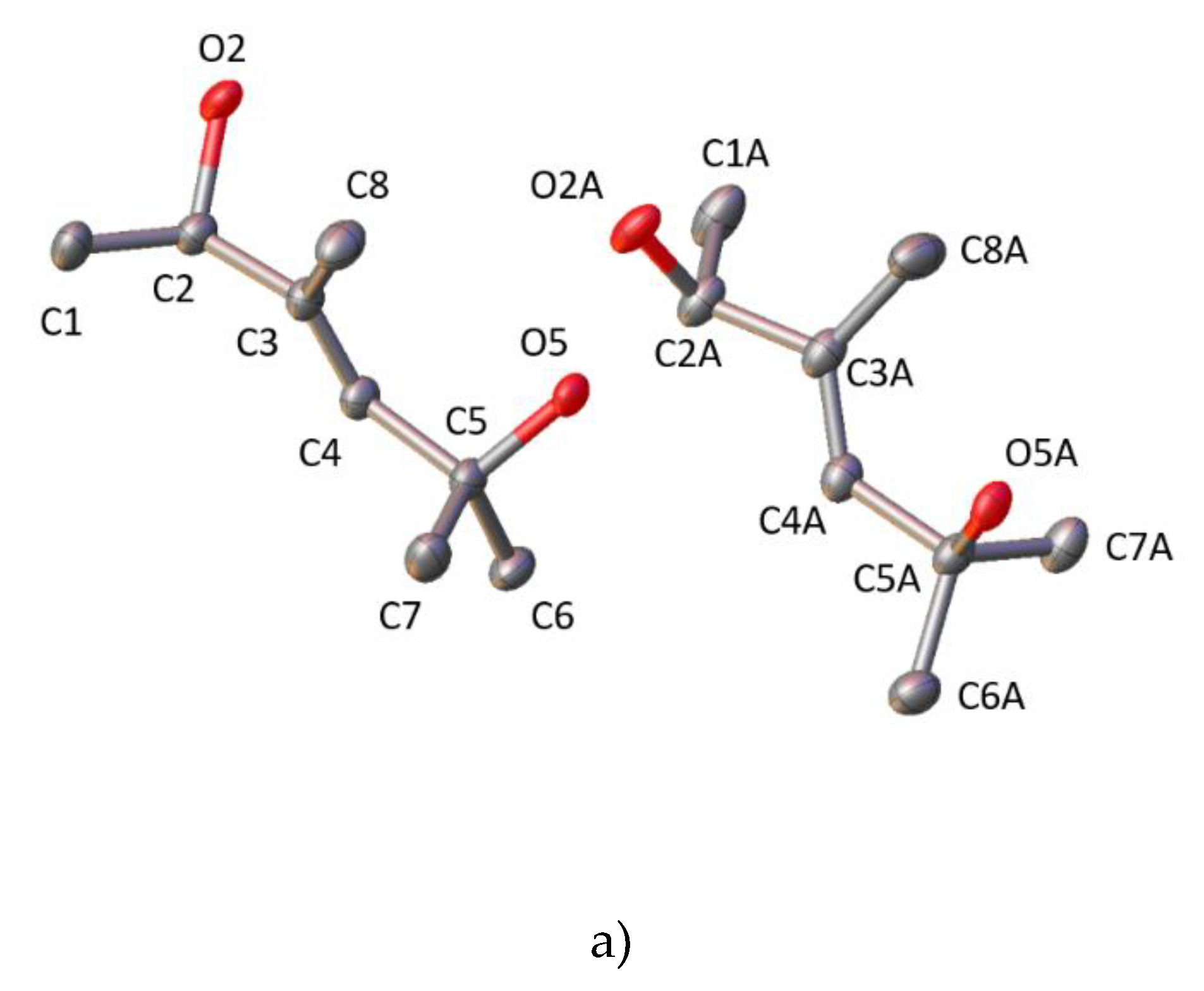 Molecules 25 01802 g002a Molecules 25 01802 g002a